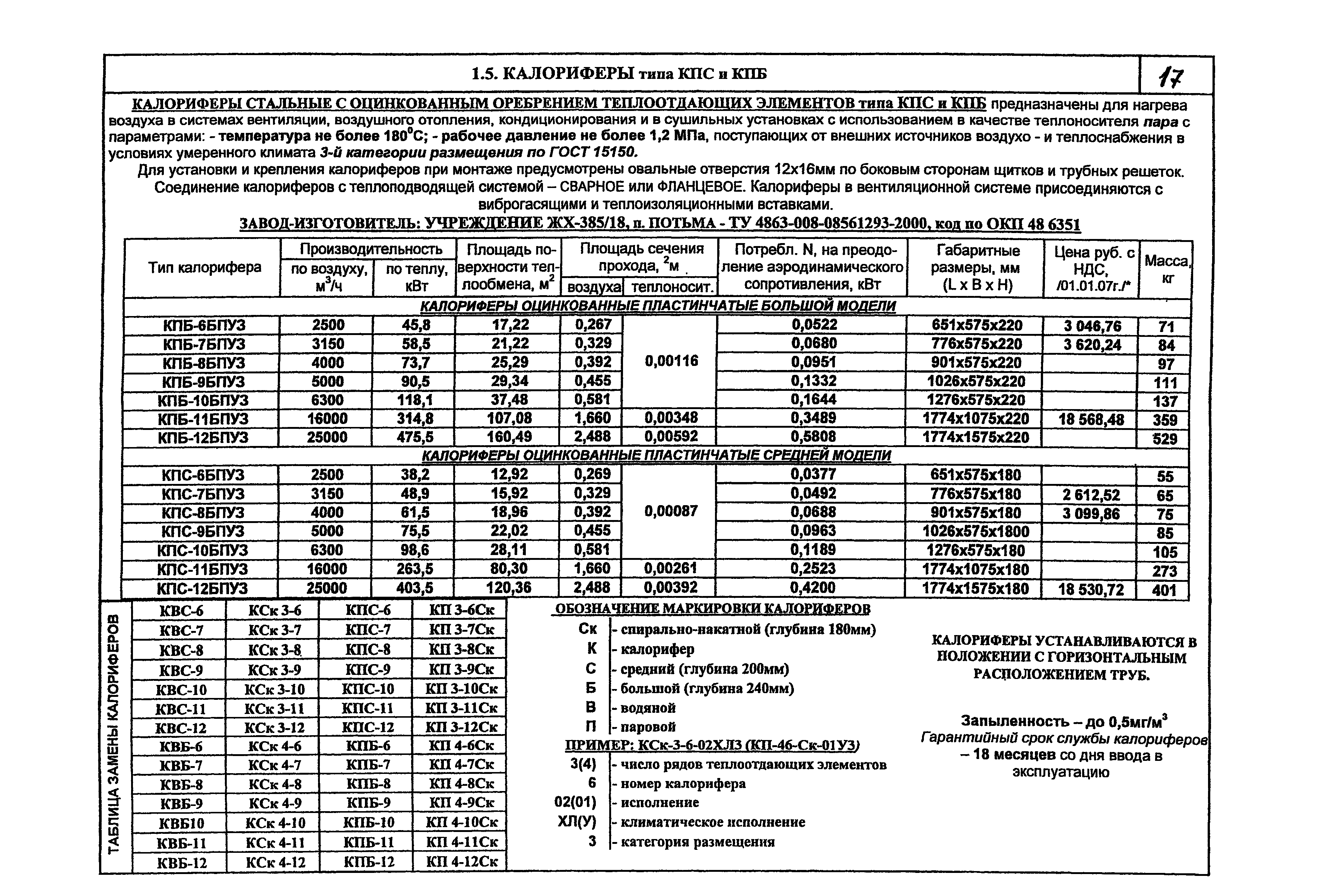 КПО 06.05.11-07