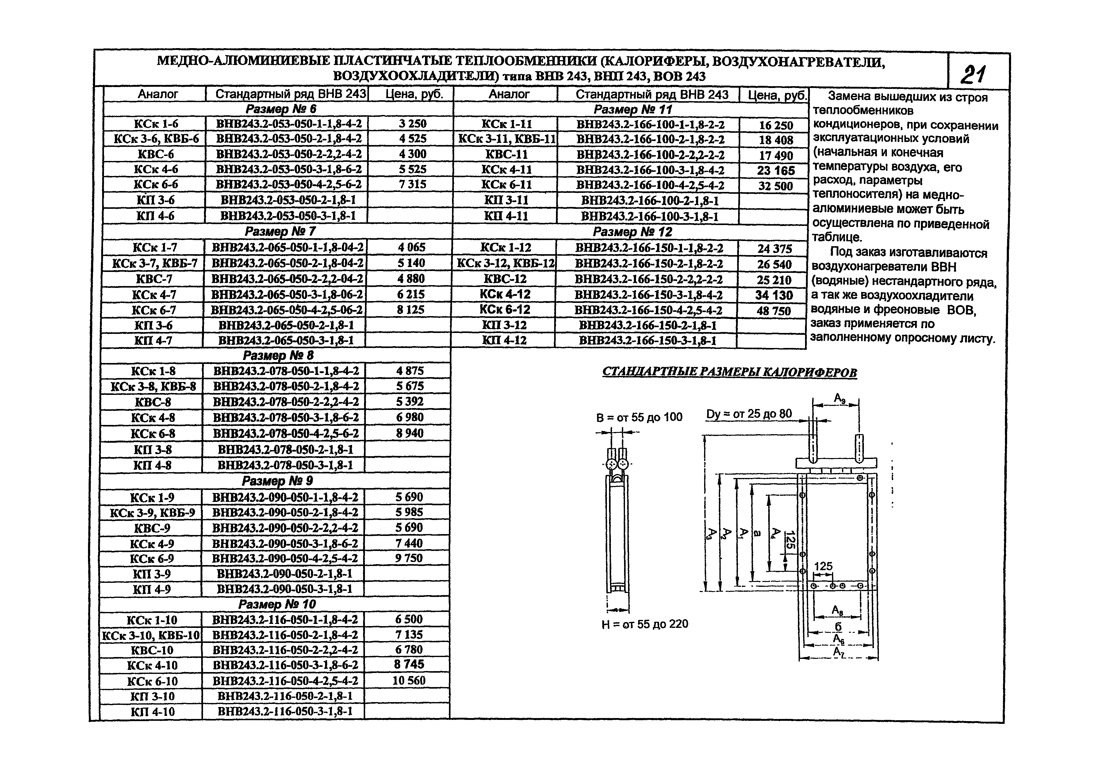 КПО 06.05.11-07