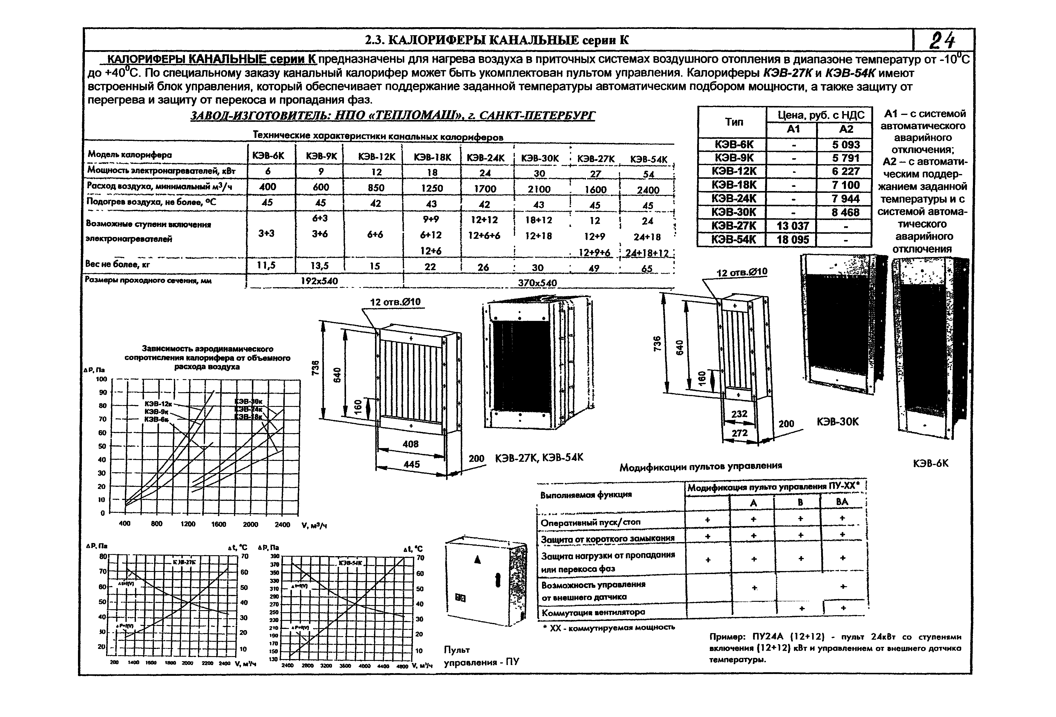 КПО 06.05.11-07