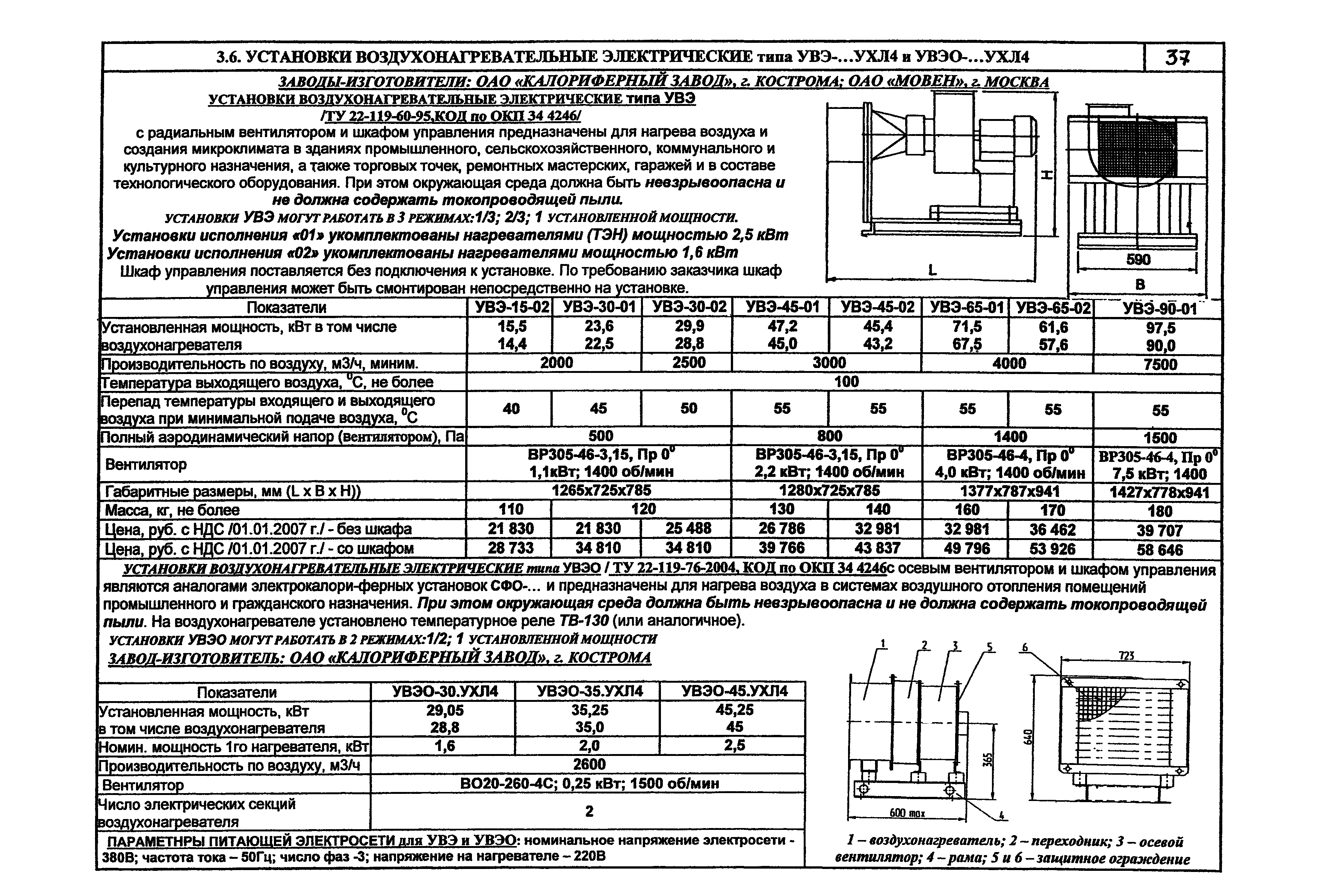 КПО 06.05.11-07