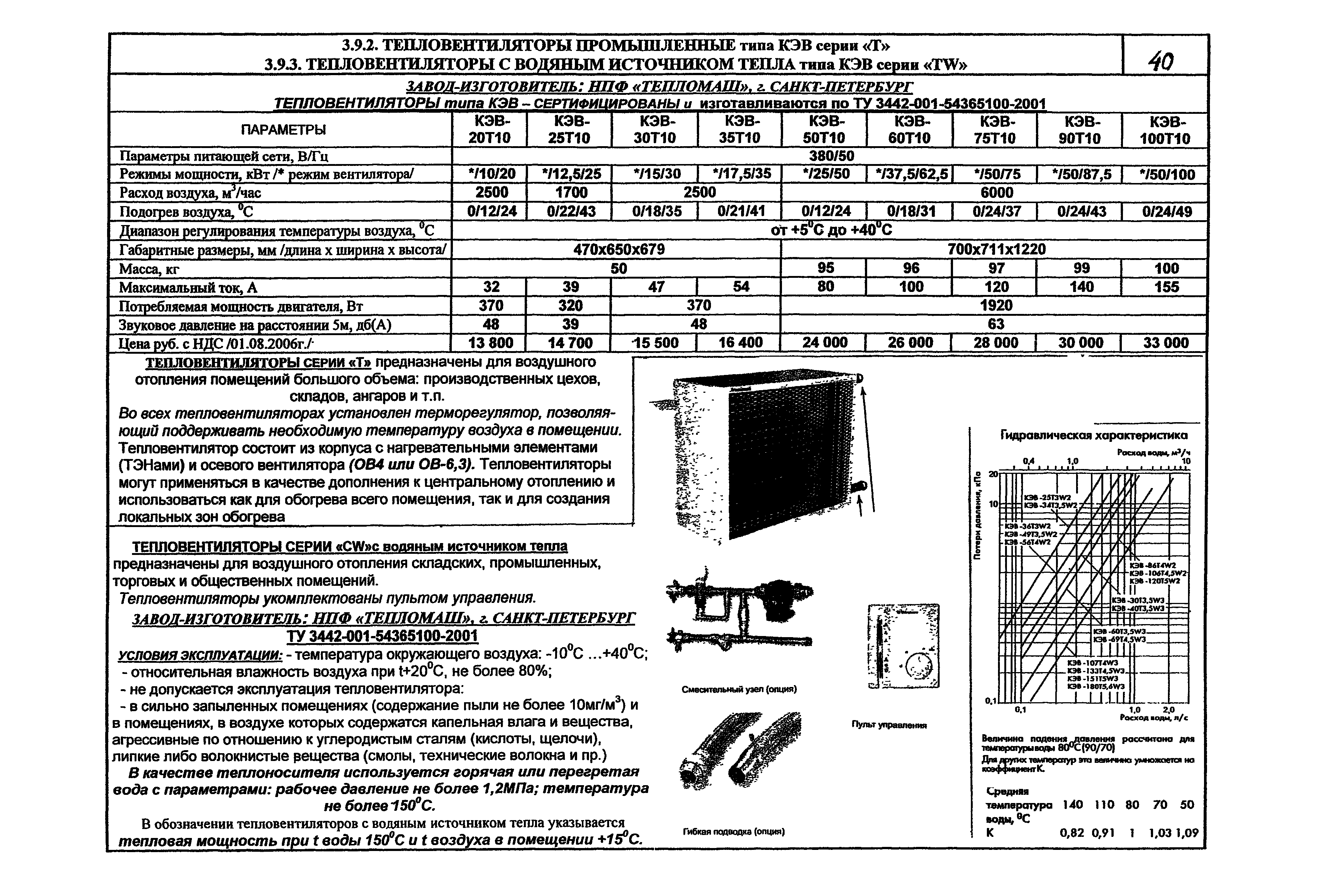 КПО 06.05.11-07