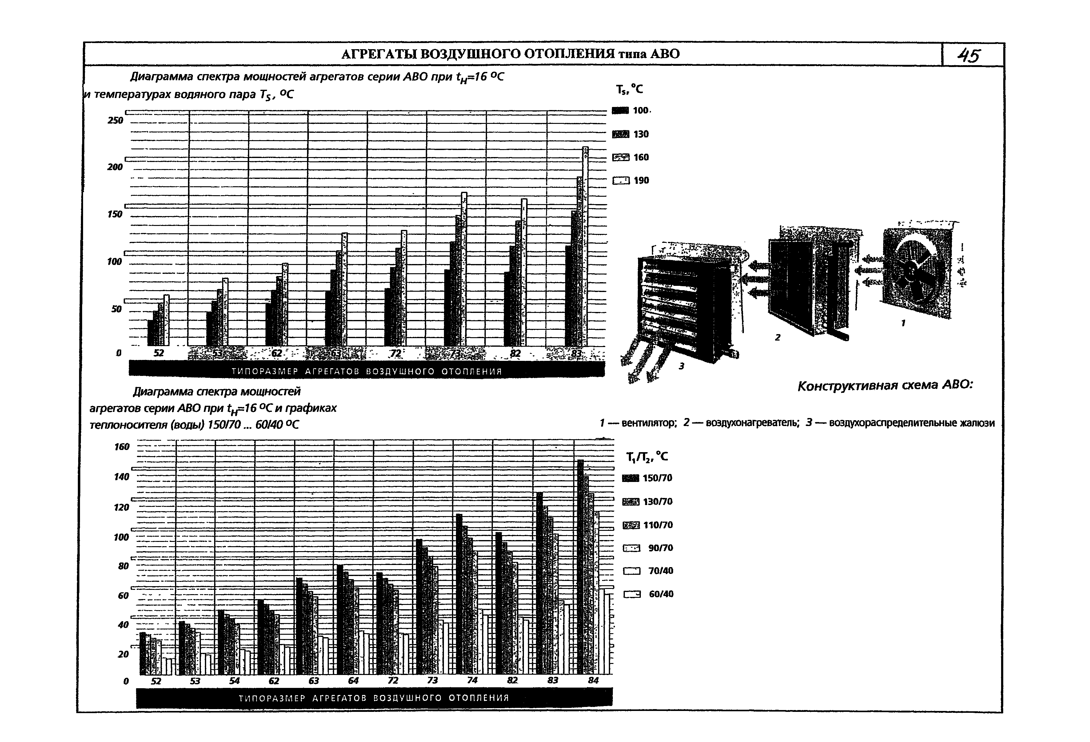 КПО 06.05.11-07