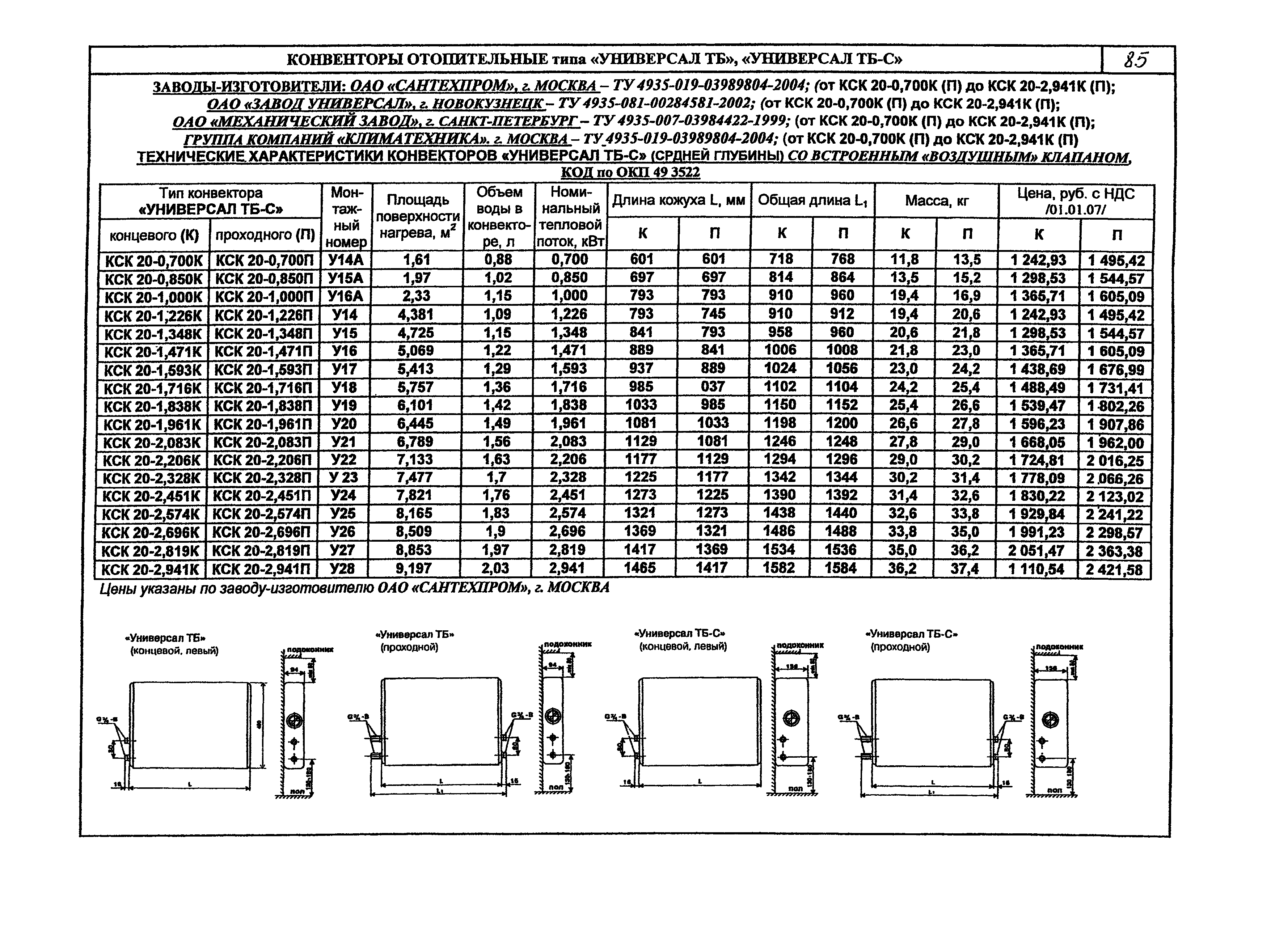 КПО 06.05.11-07