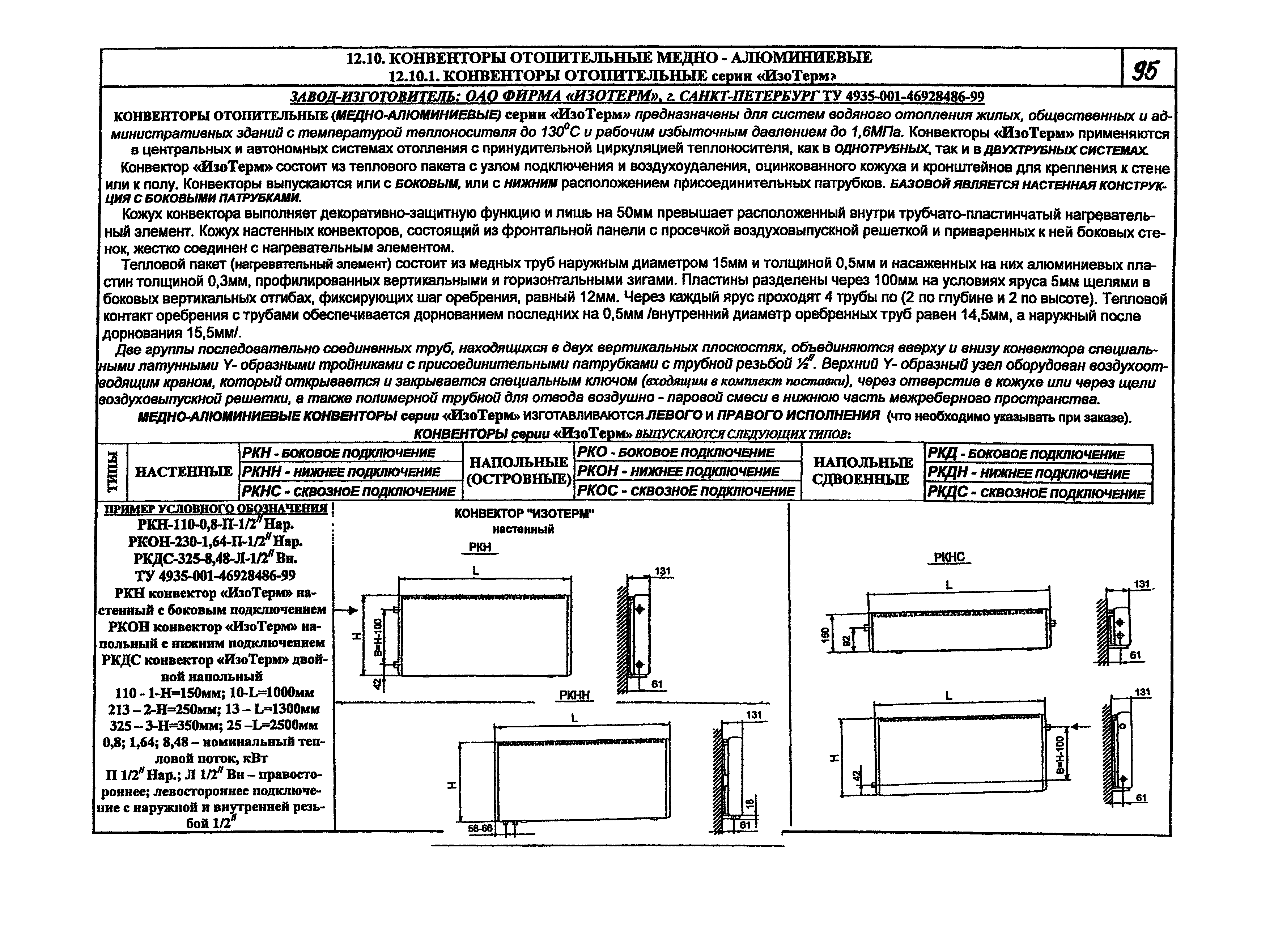 КПО 06.05.11-07