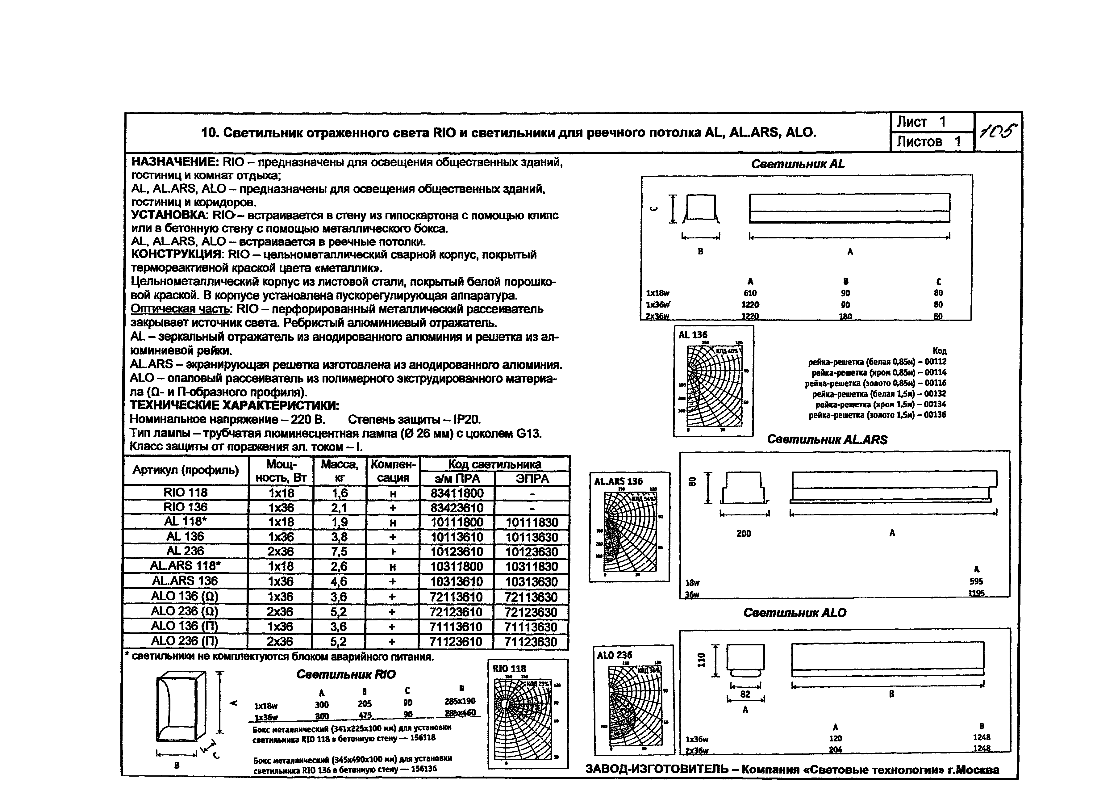 КПО 07.02-07