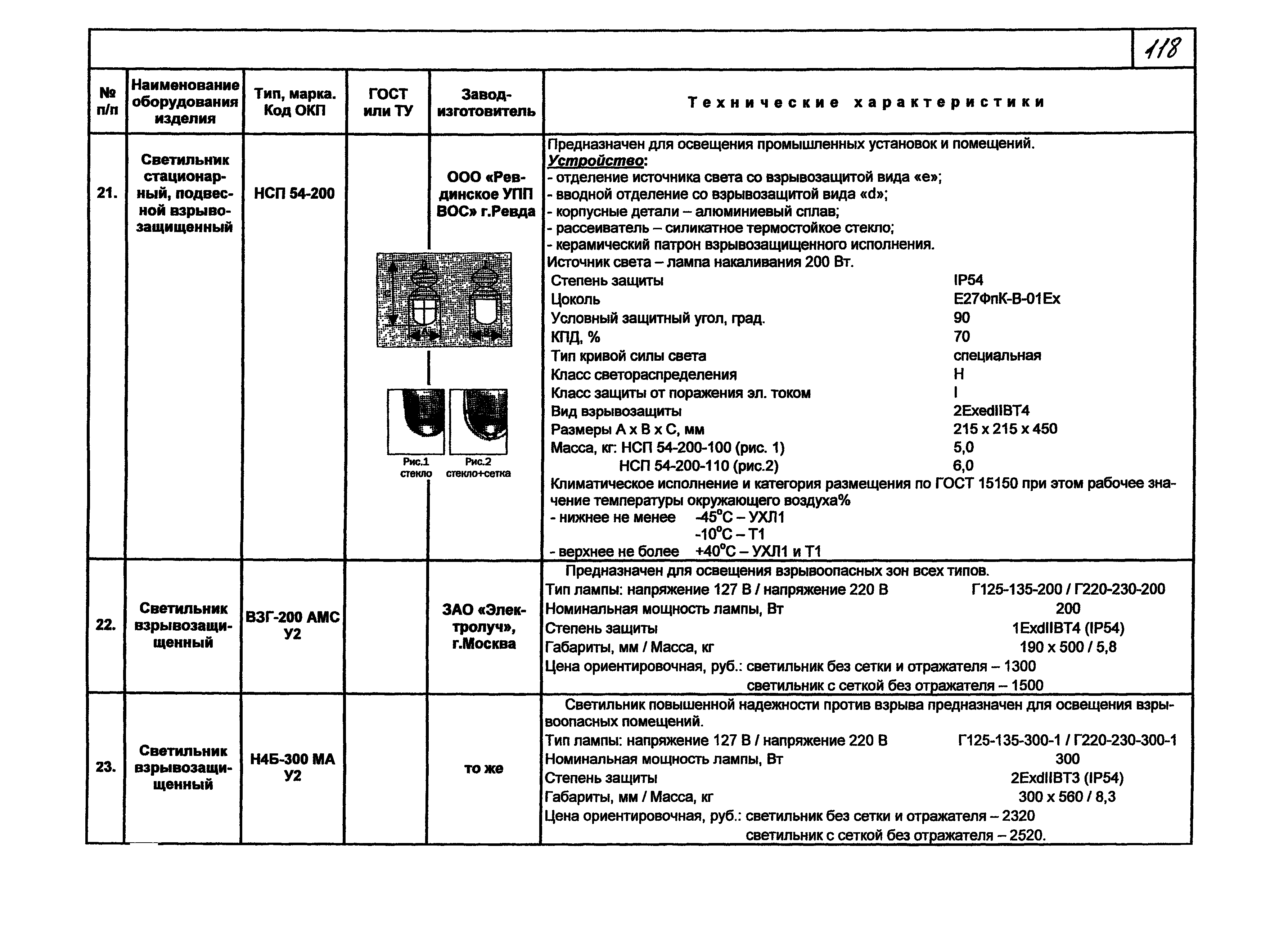 КПО 07.02-07