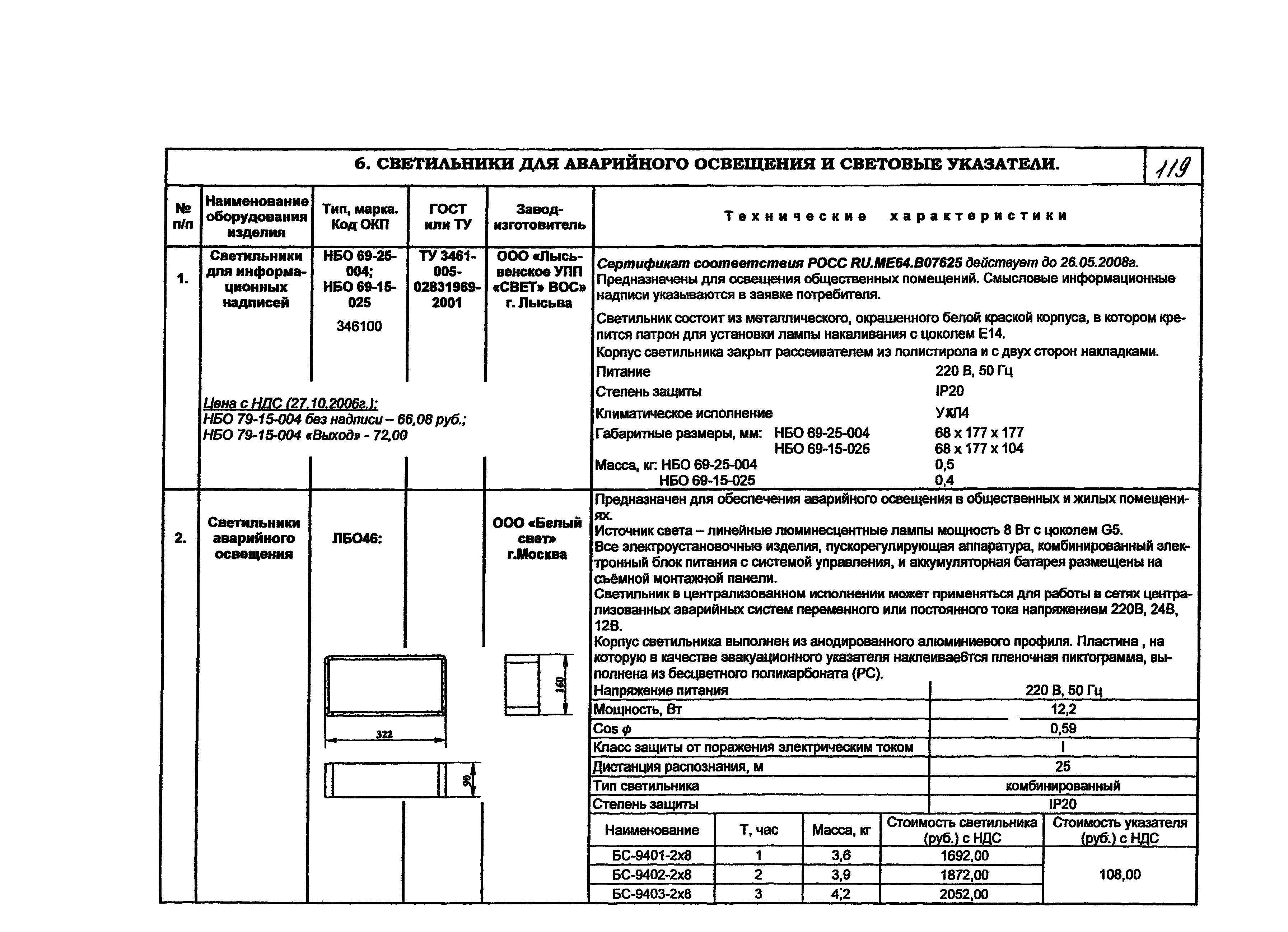 КПО 07.02-07