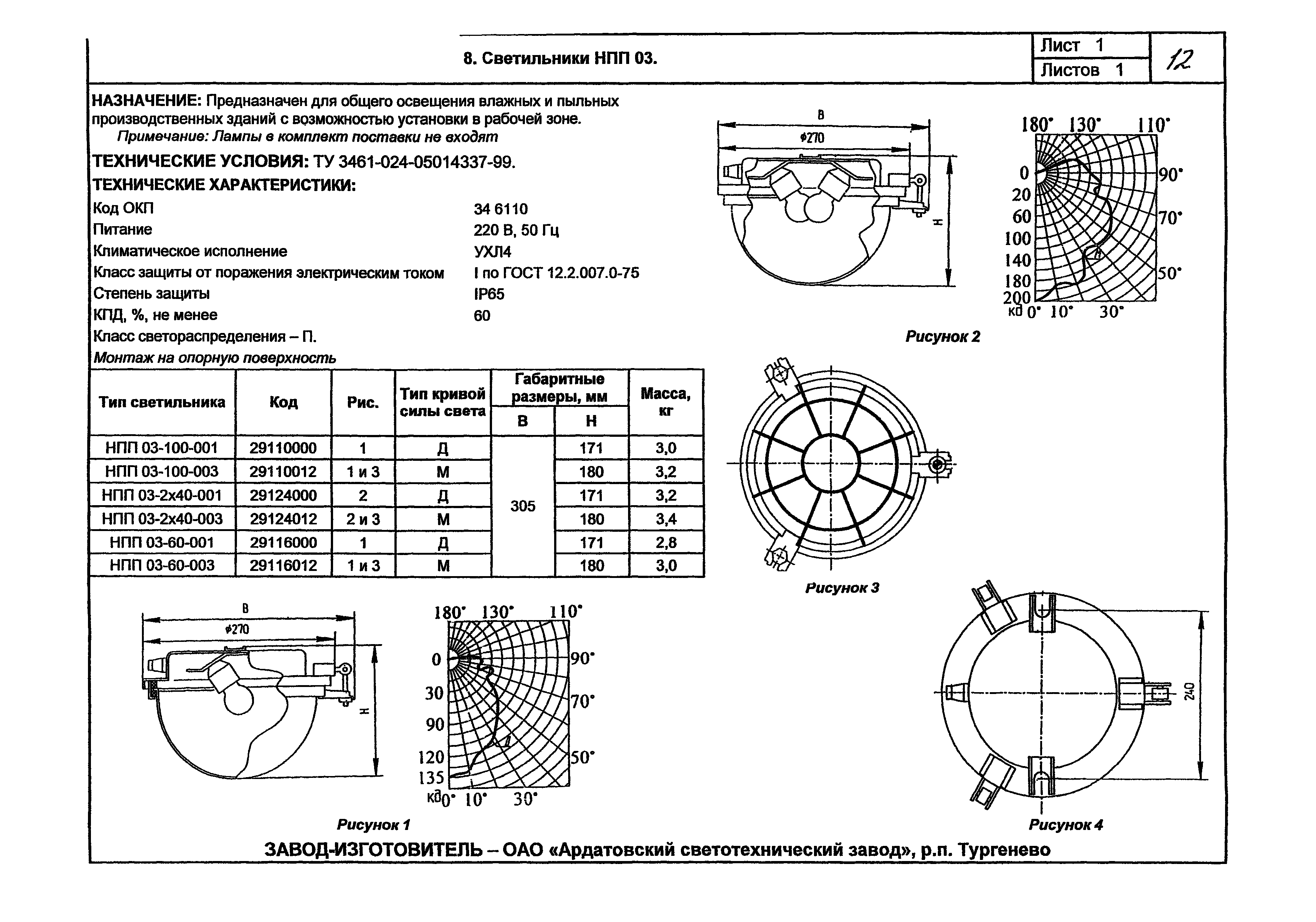 КПО 07.02-07