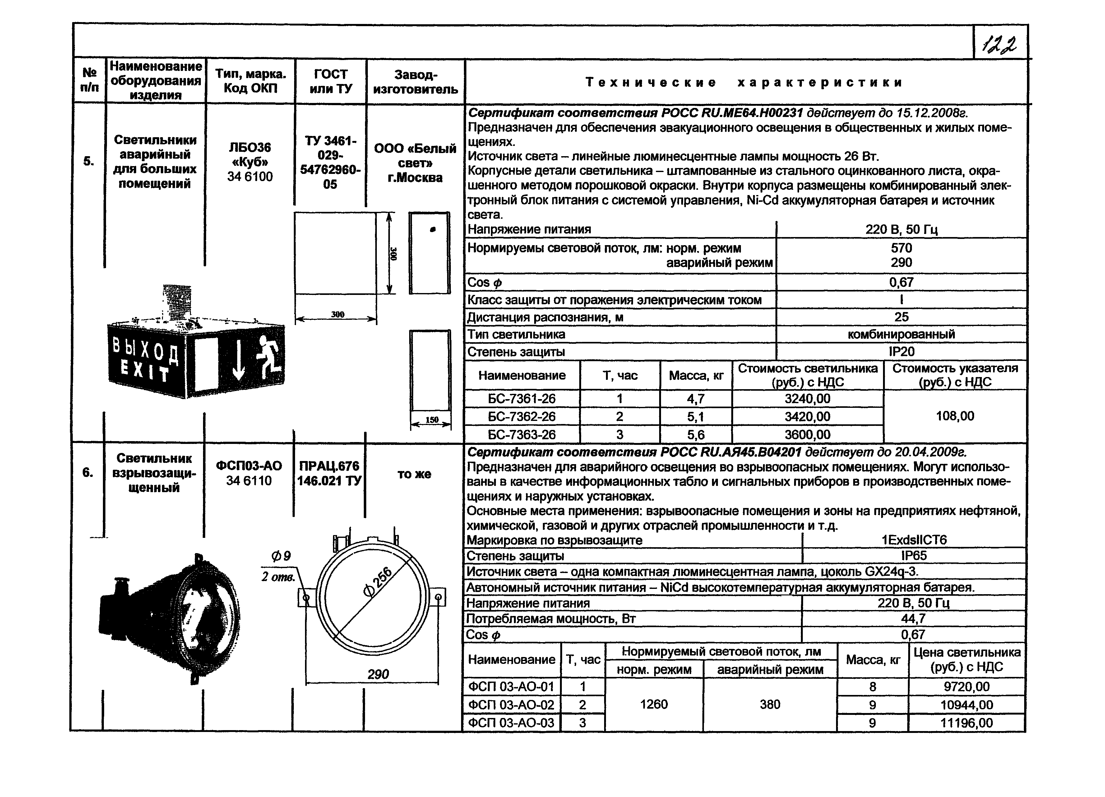 КПО 07.02-07