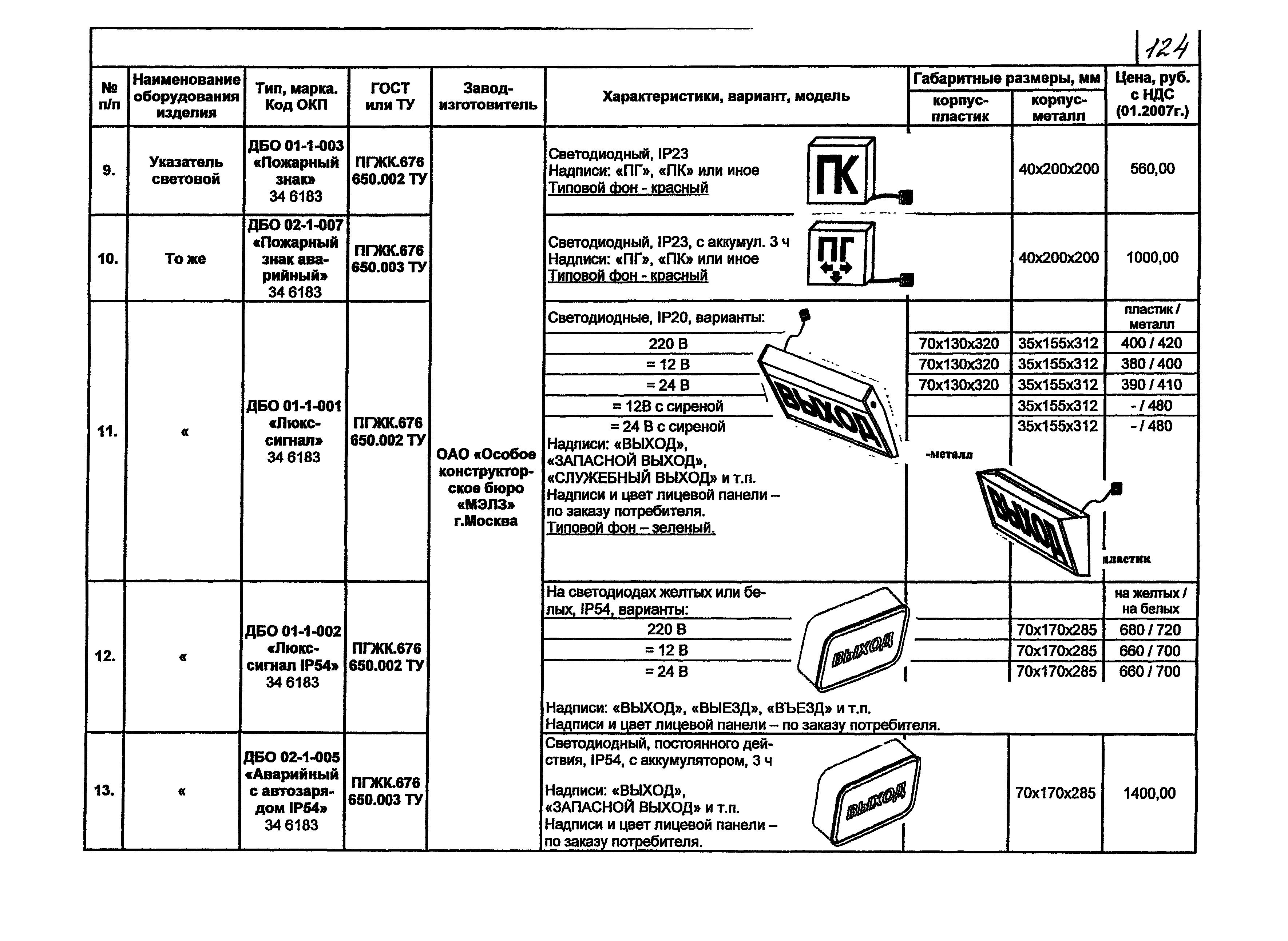 КПО 07.02-07