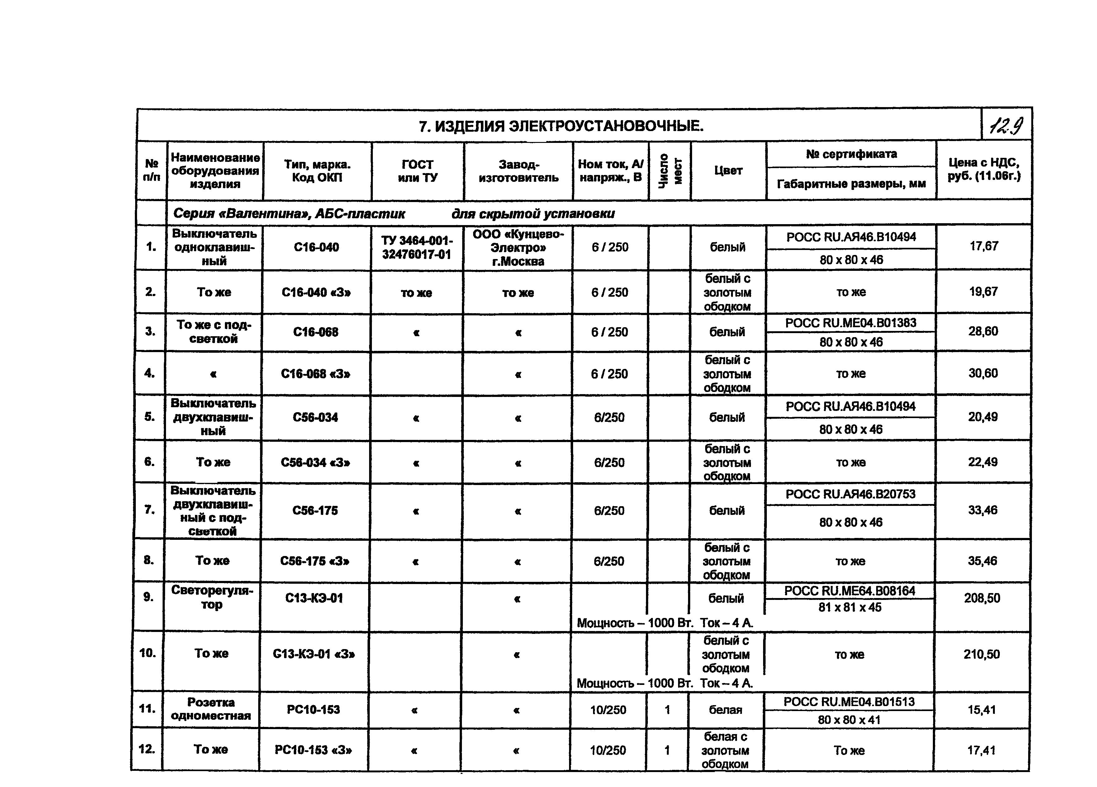 КПО 07.02-07