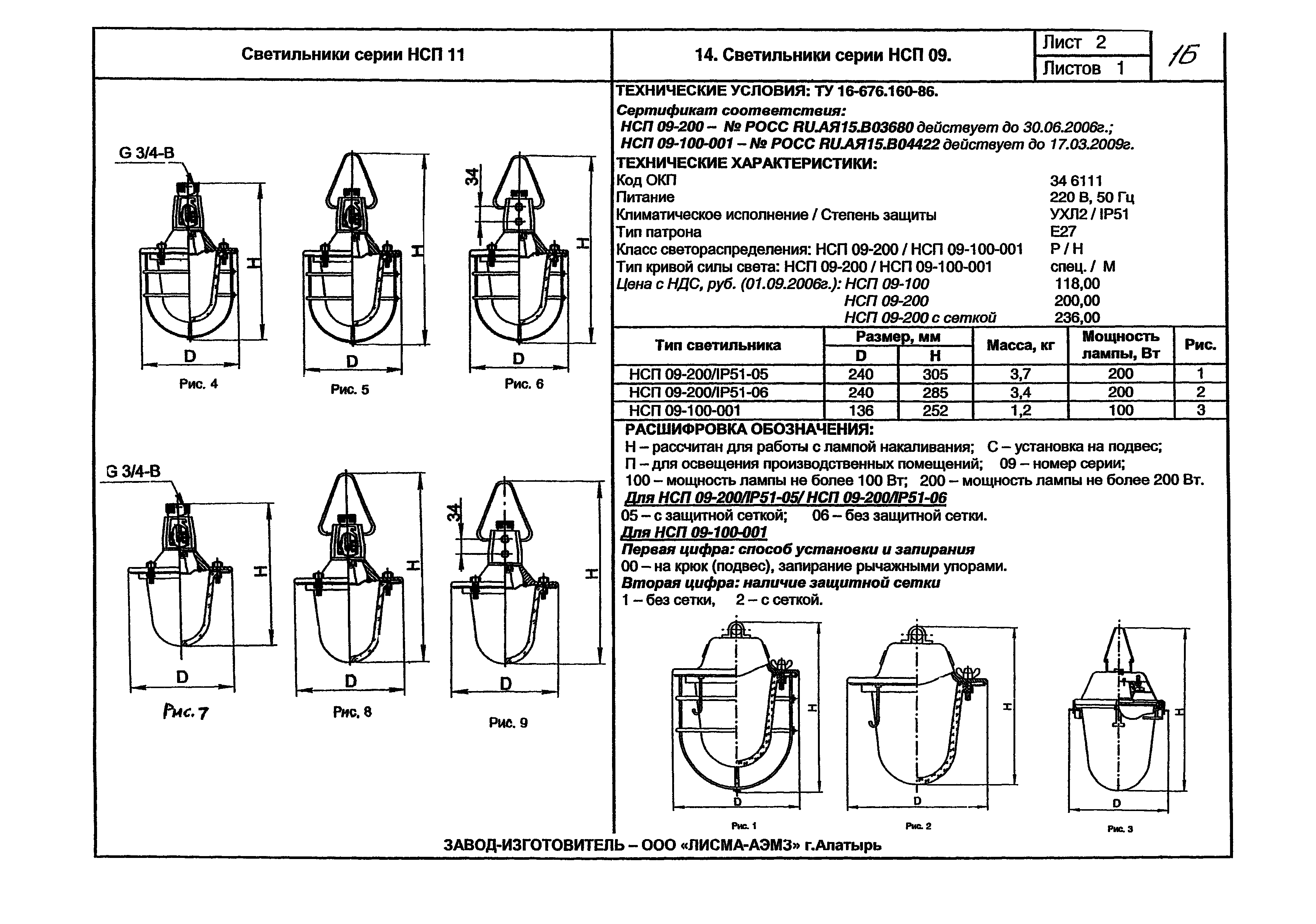 КПО 07.02-07