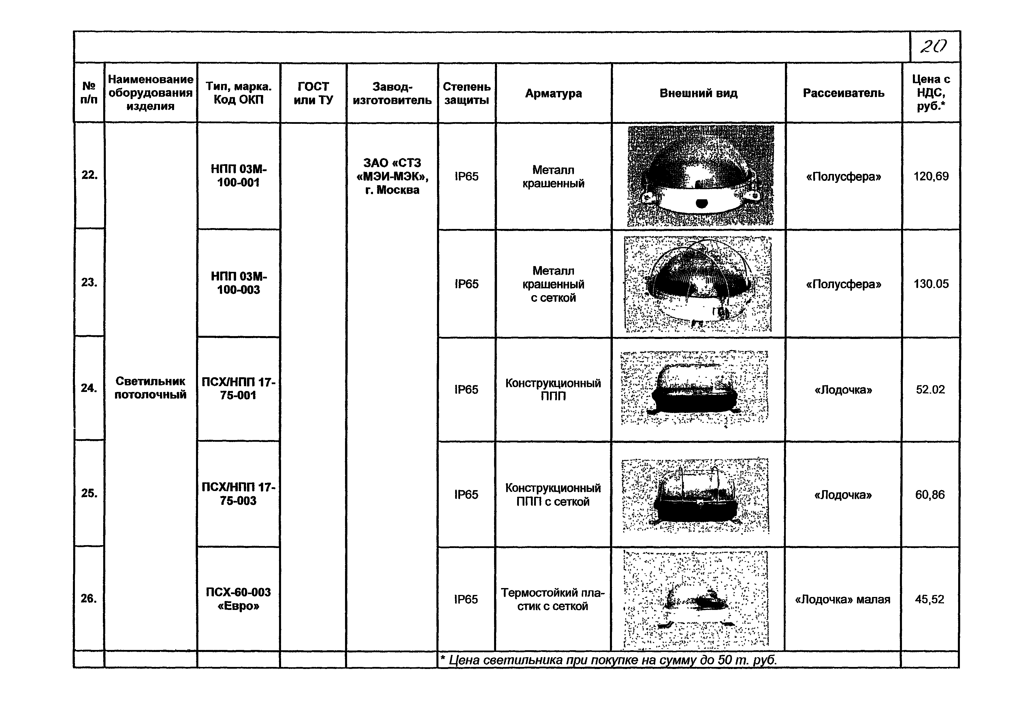 КПО 07.02-07