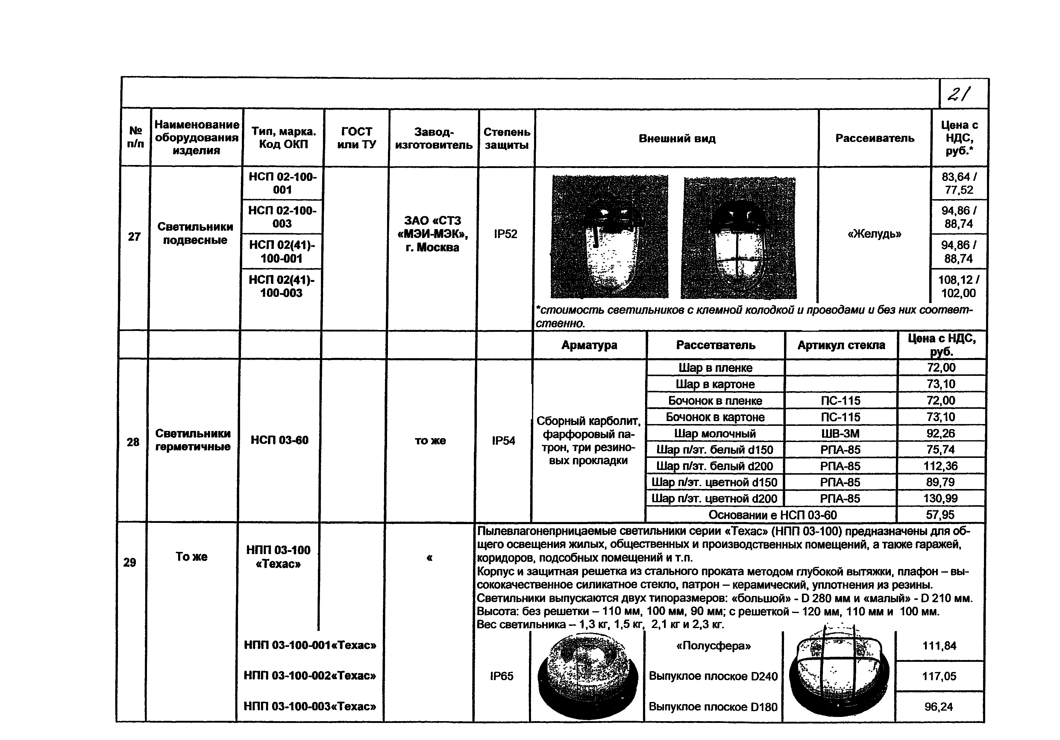 КПО 07.02-07