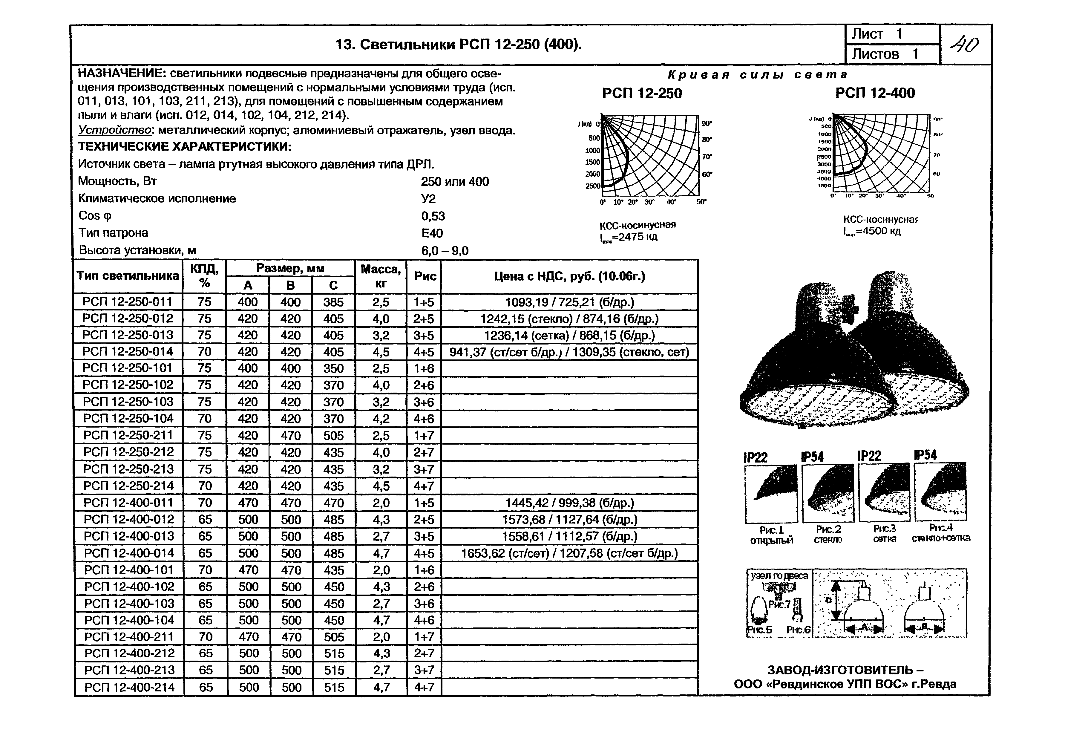 КПО 07.02-07