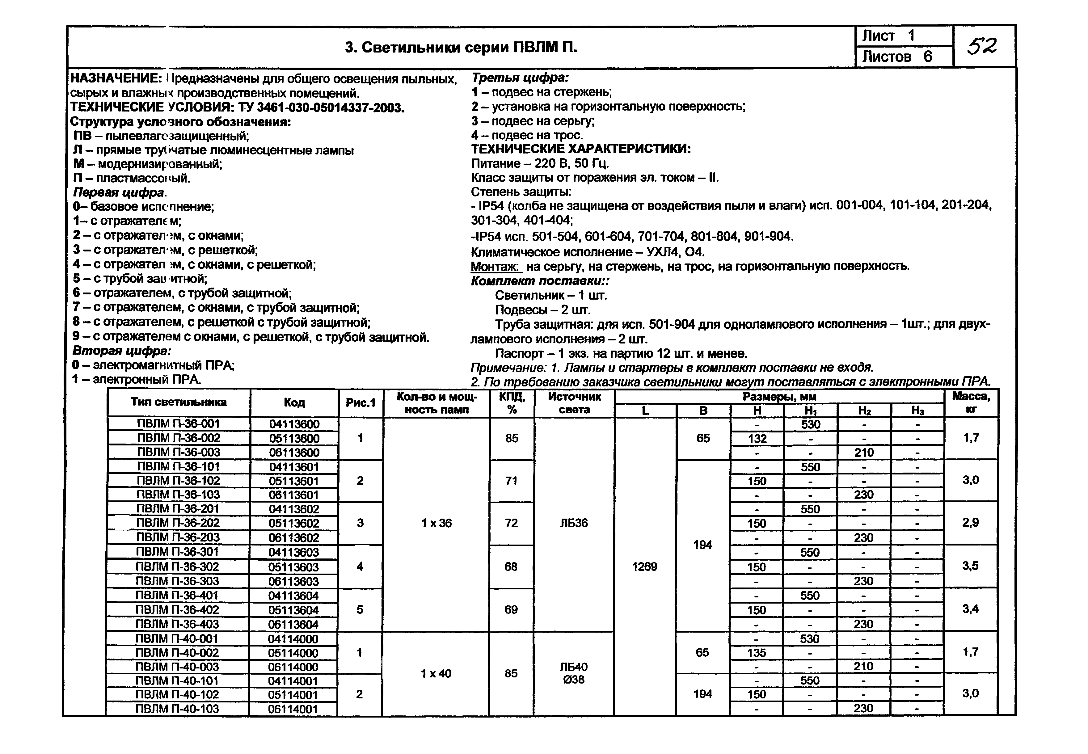 КПО 07.02-07