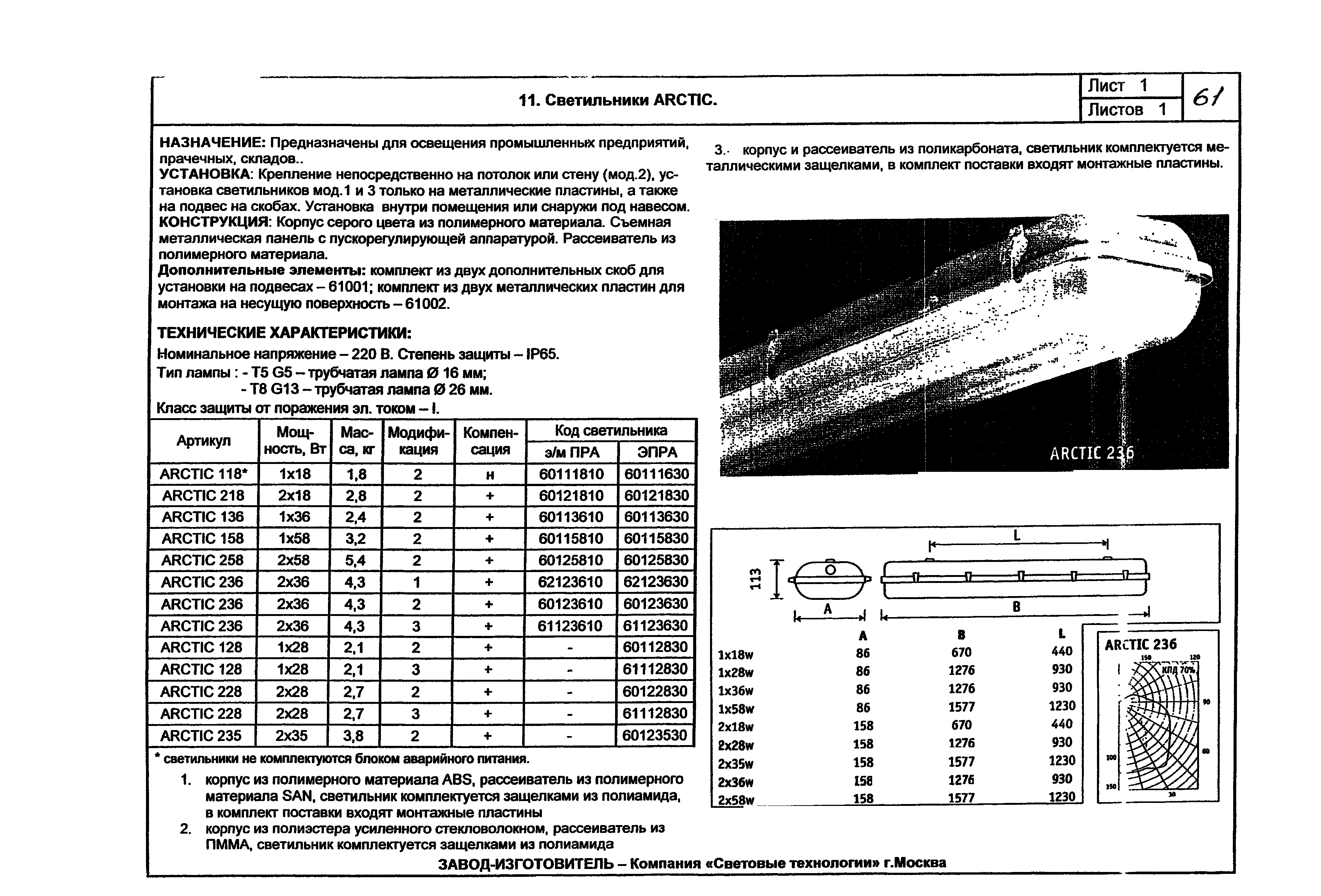 КПО 07.02-07