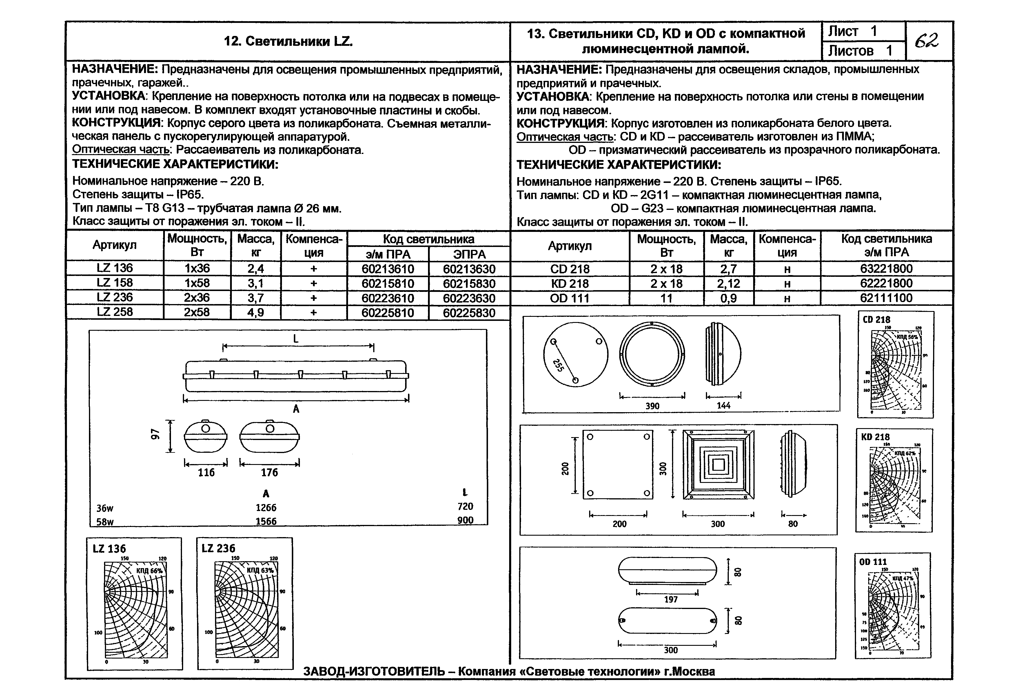 КПО 07.02-07