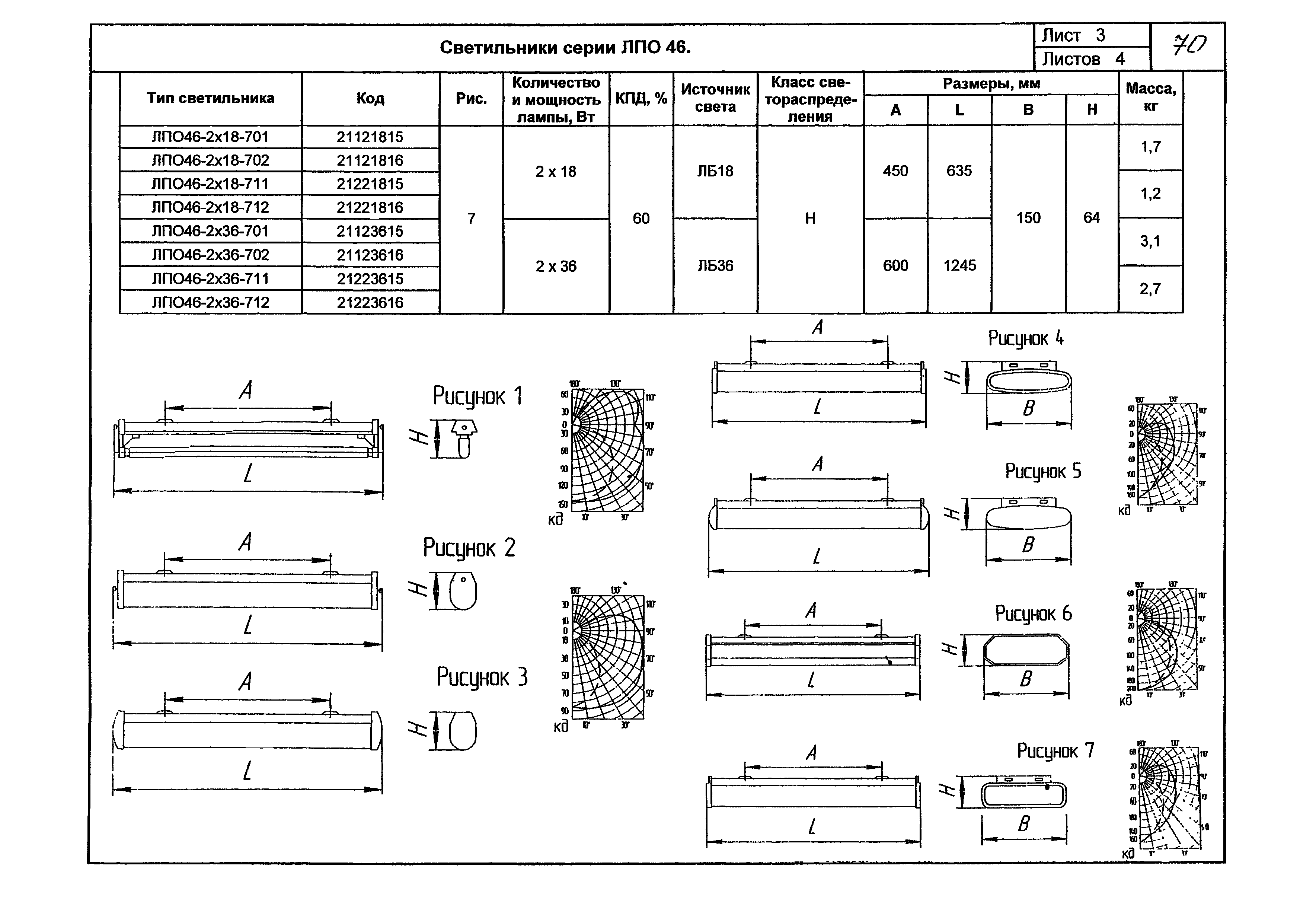 КПО 07.02-07