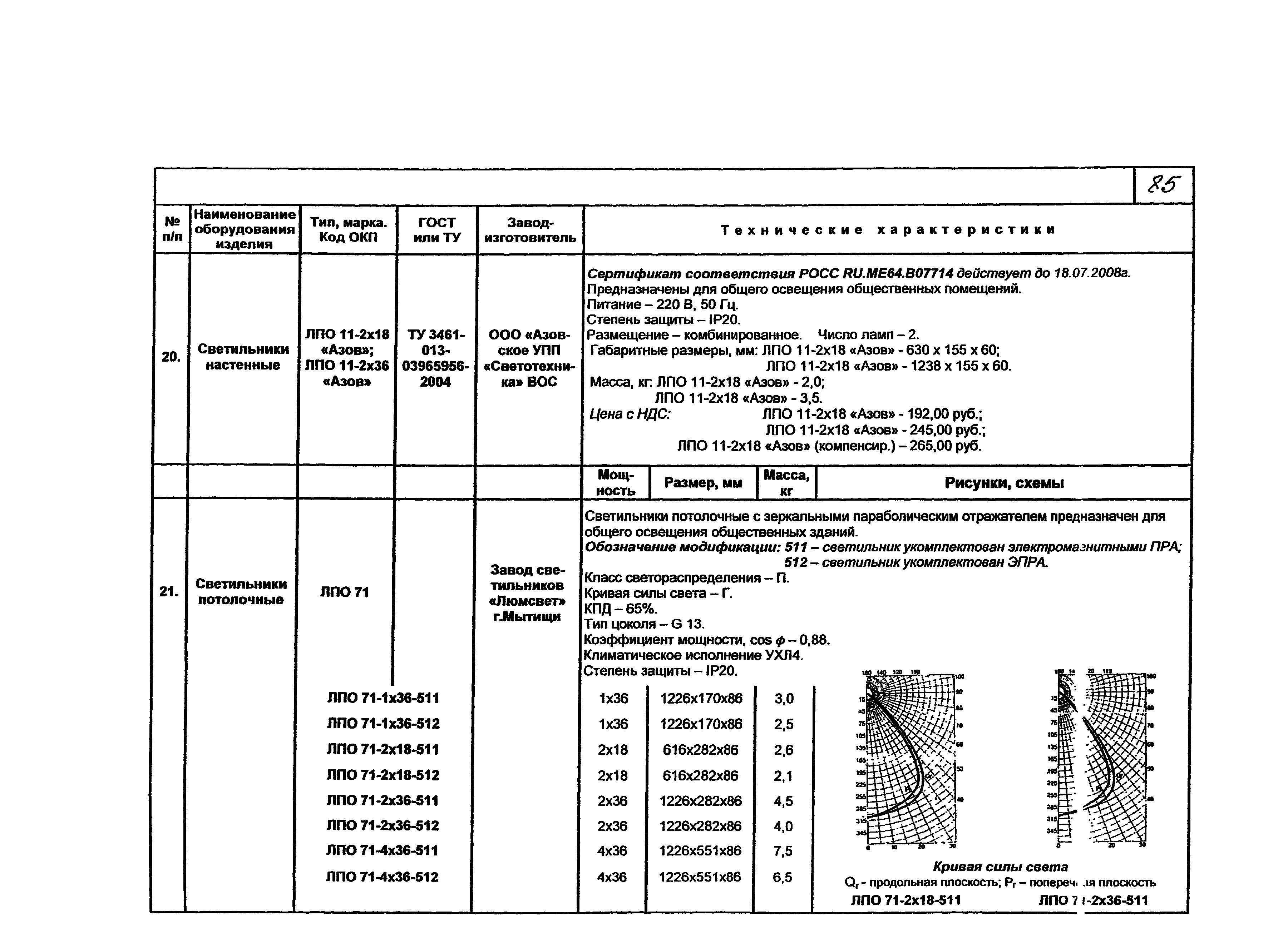 КПО 07.02-07