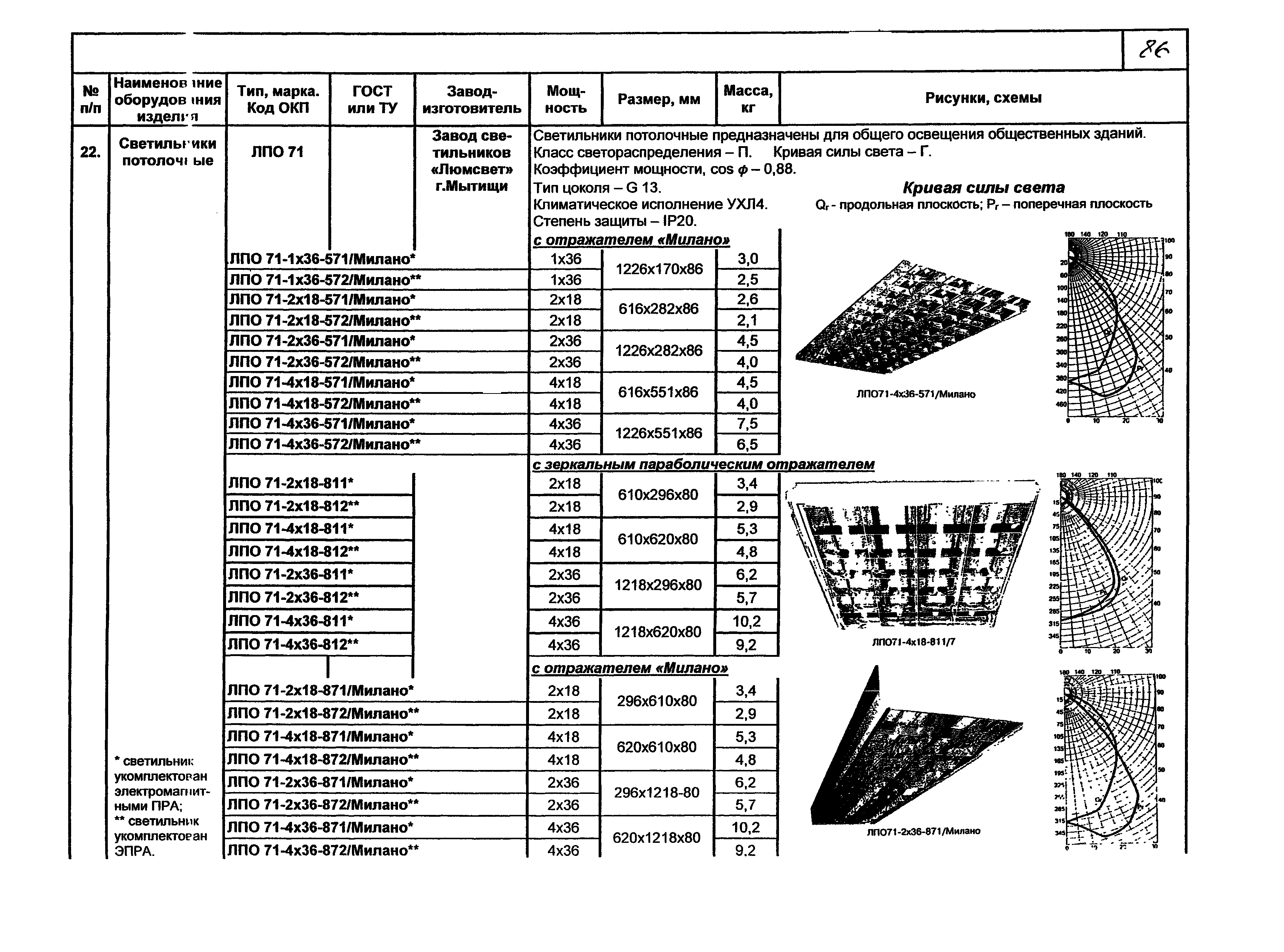 КПО 07.02-07