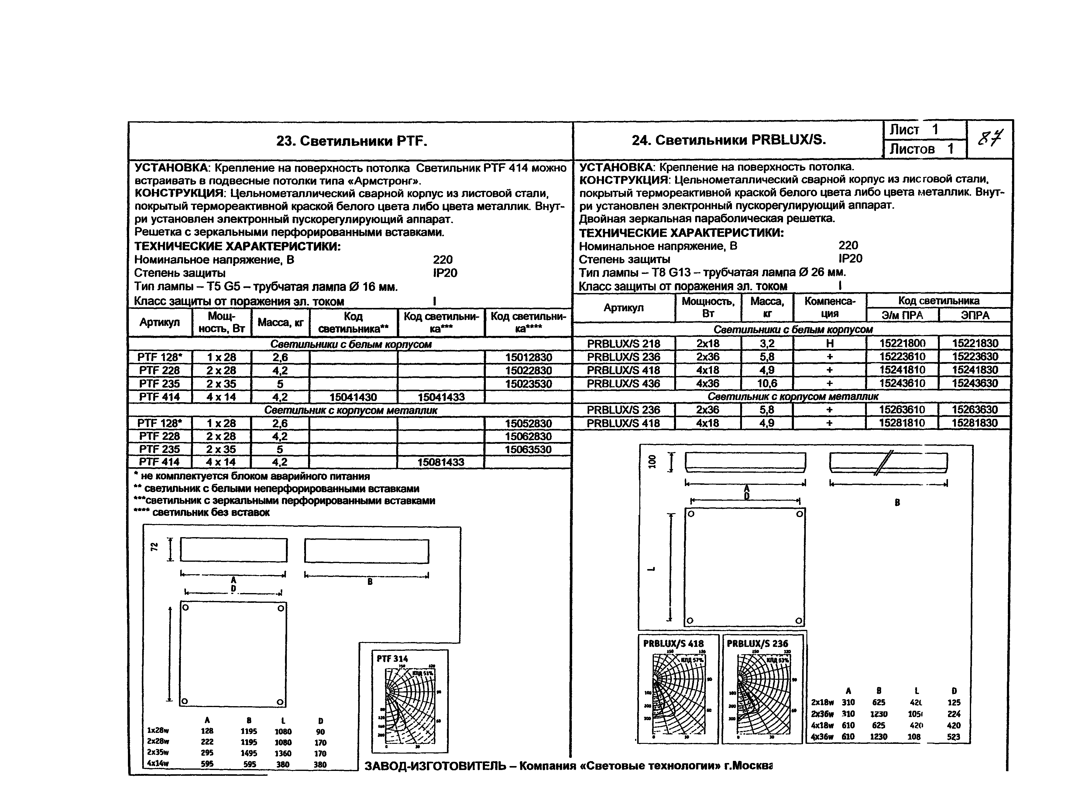 КПО 07.02-07