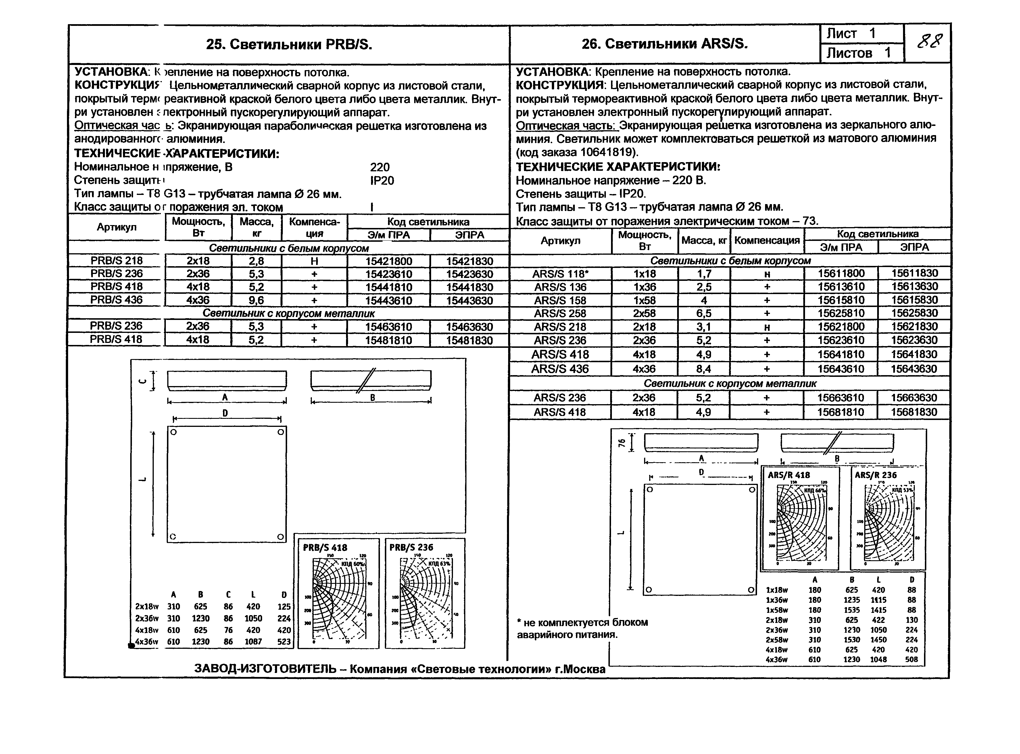 КПО 07.02-07