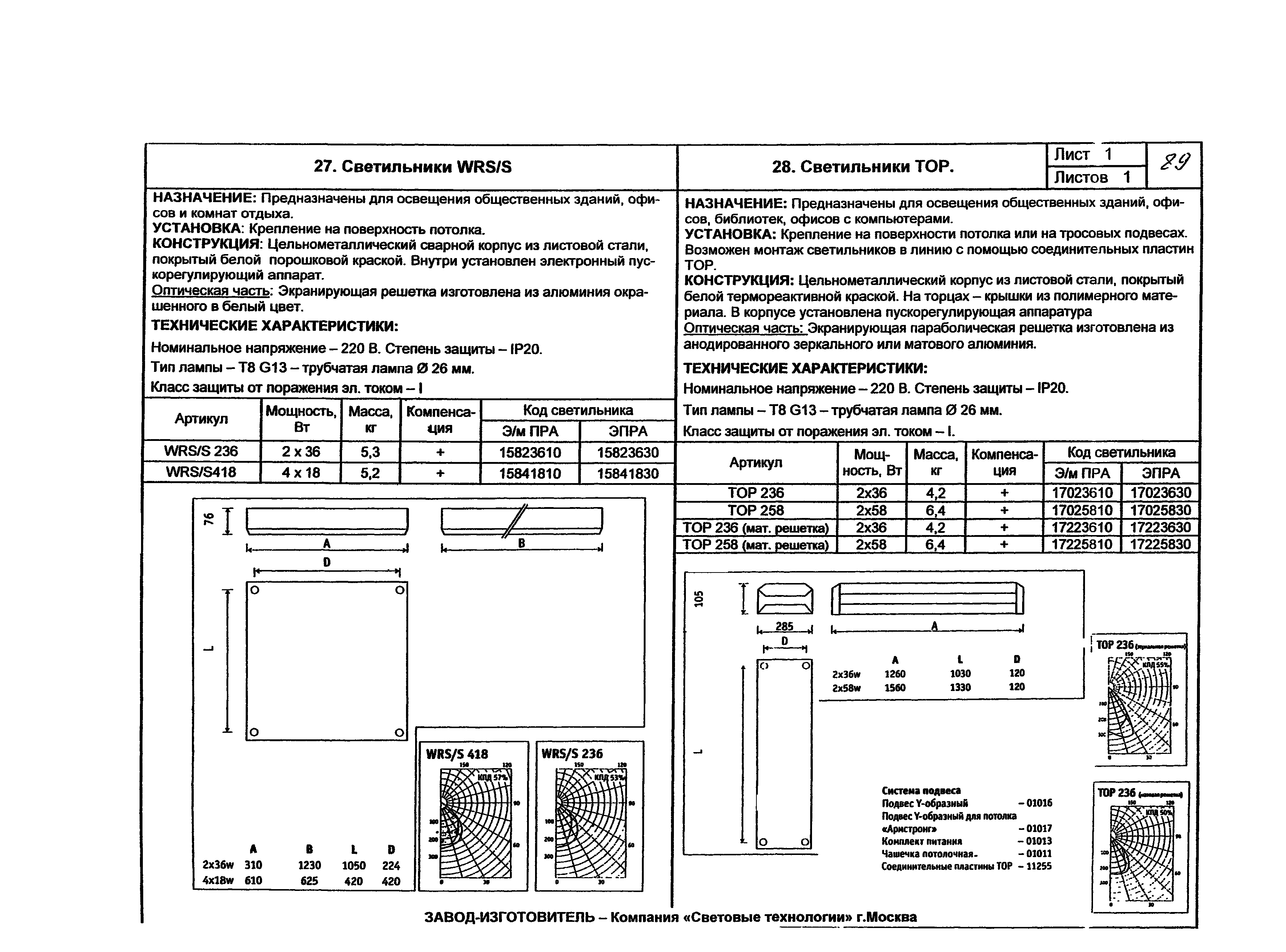 КПО 07.02-07