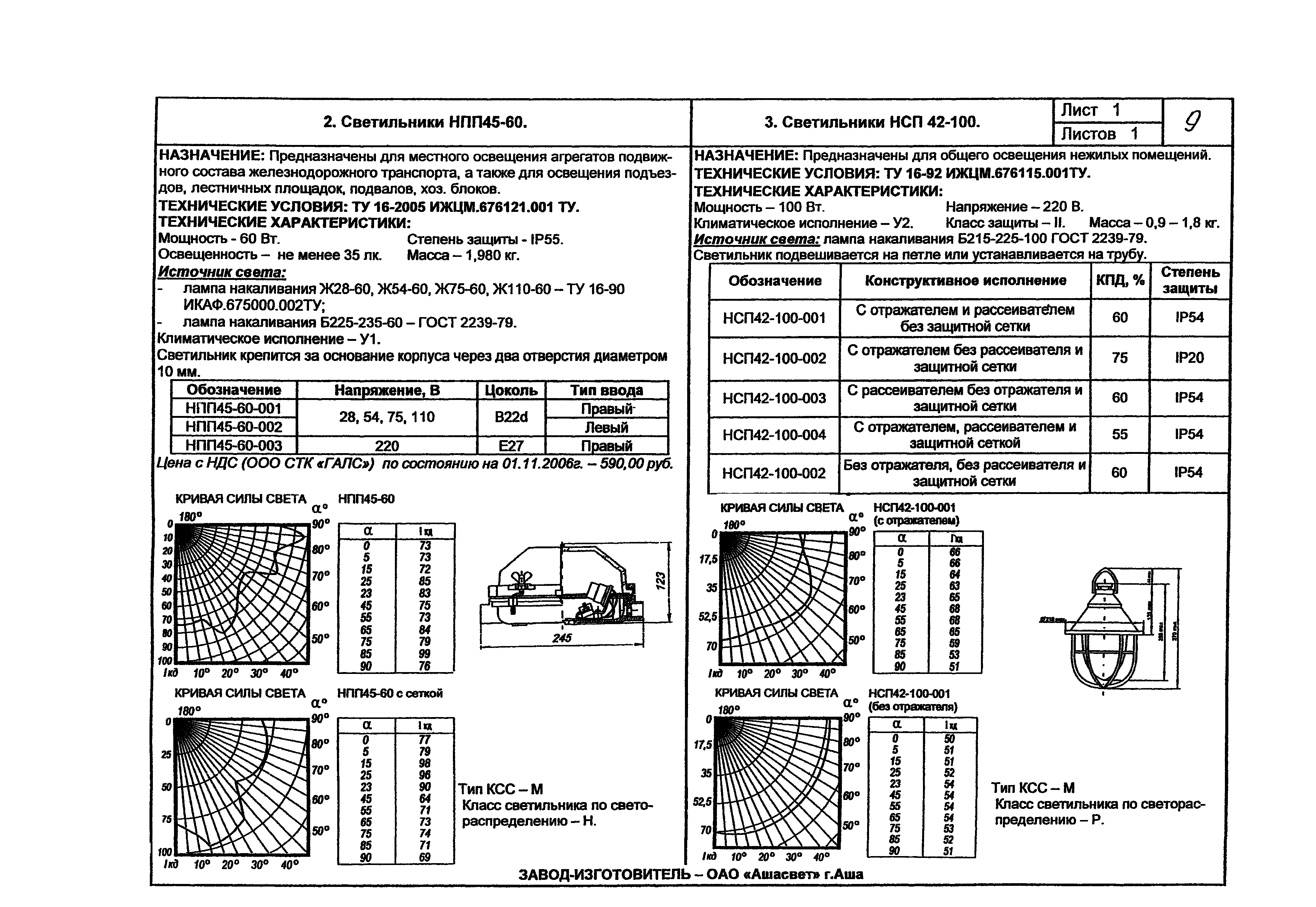 КПО 07.02-07