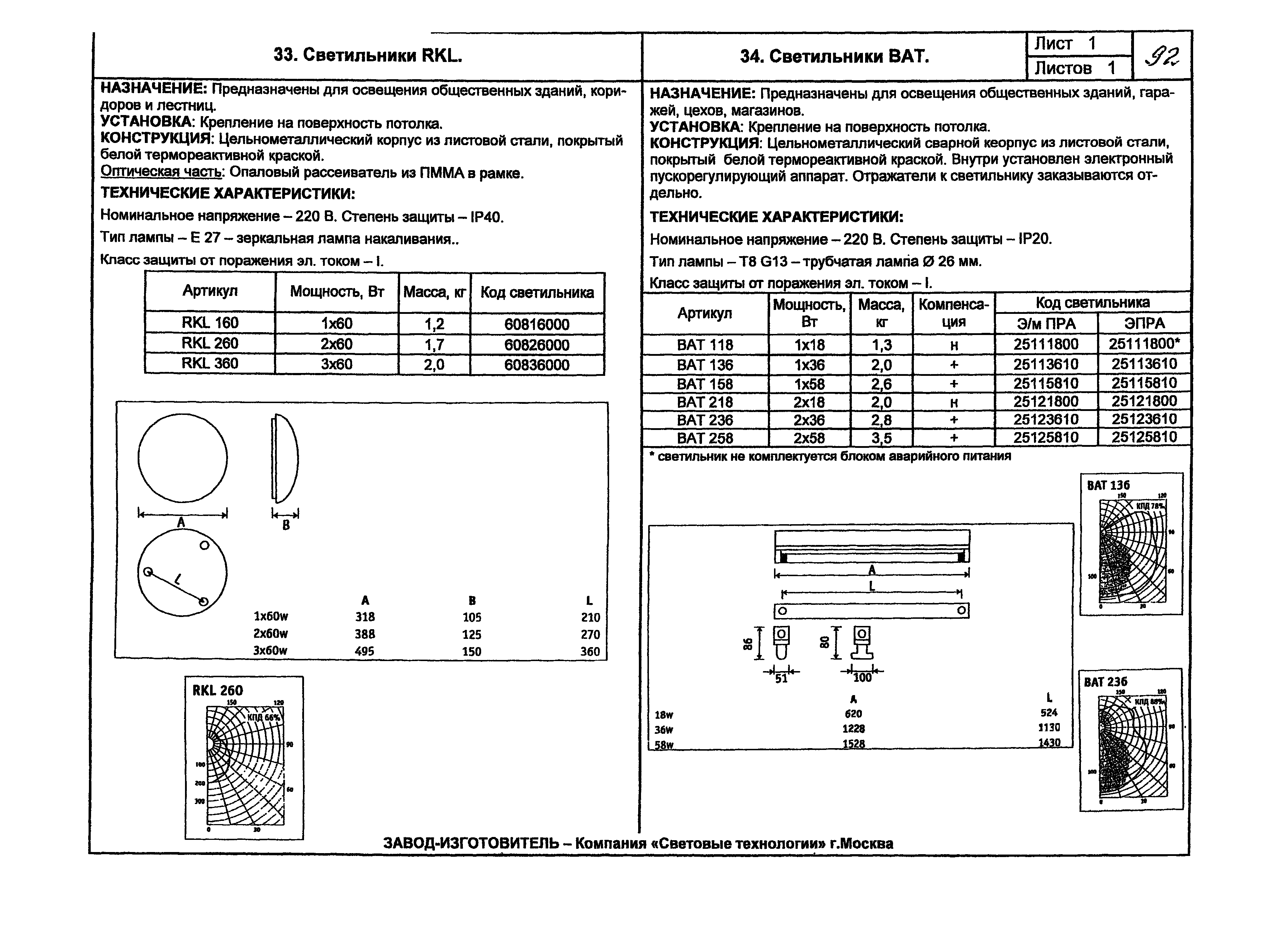 КПО 07.02-07