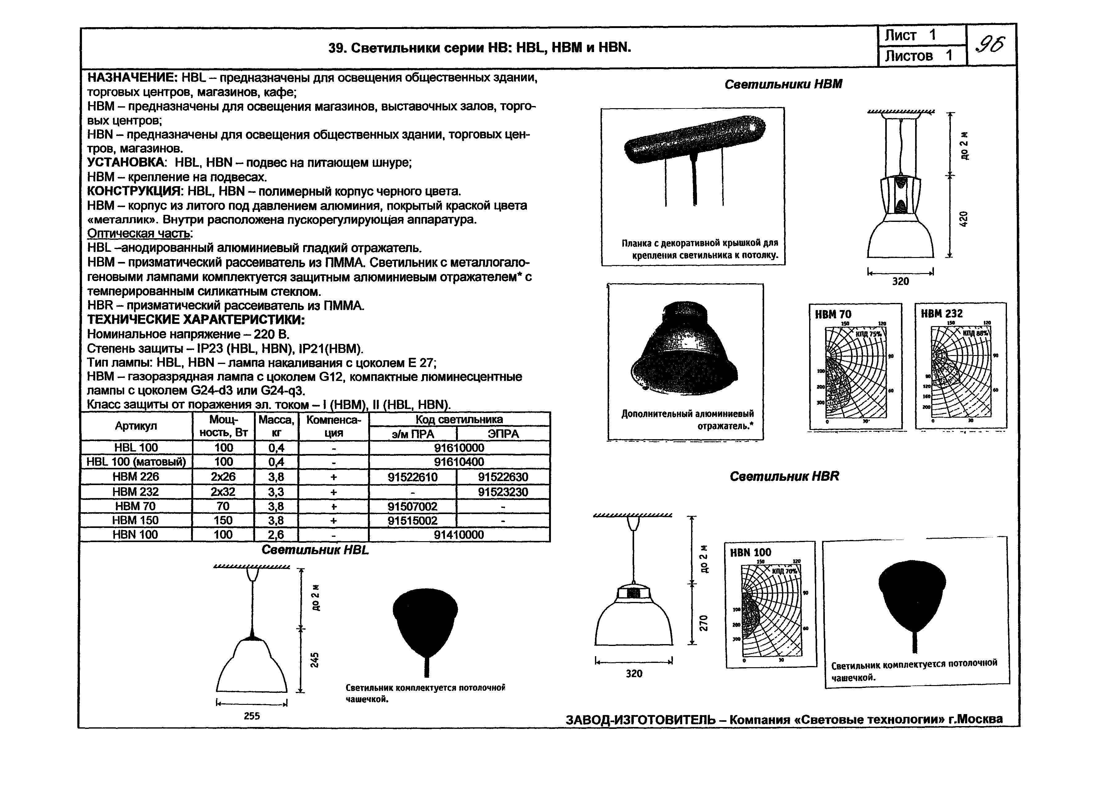 КПО 07.02-07