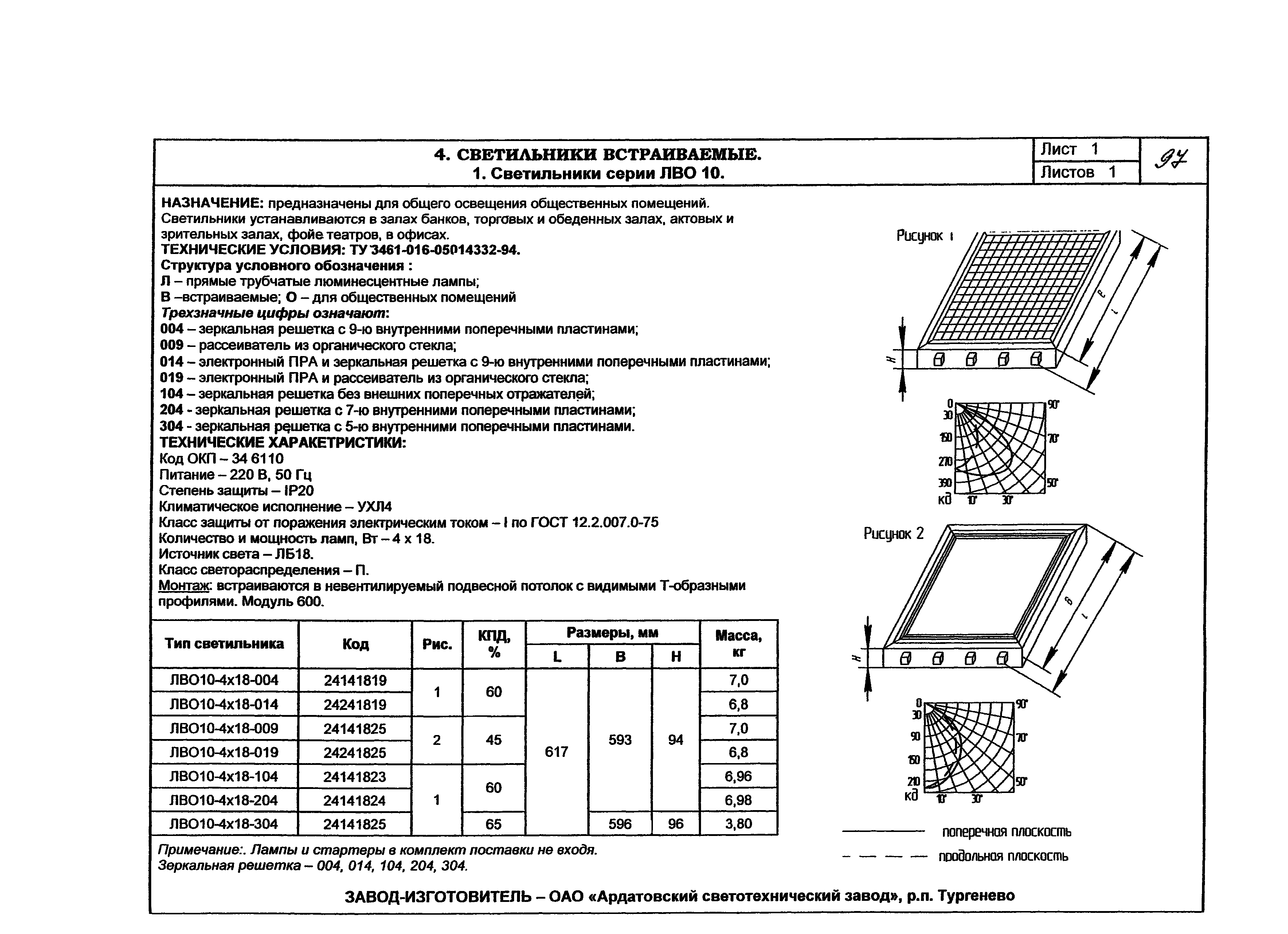 КПО 07.02-07