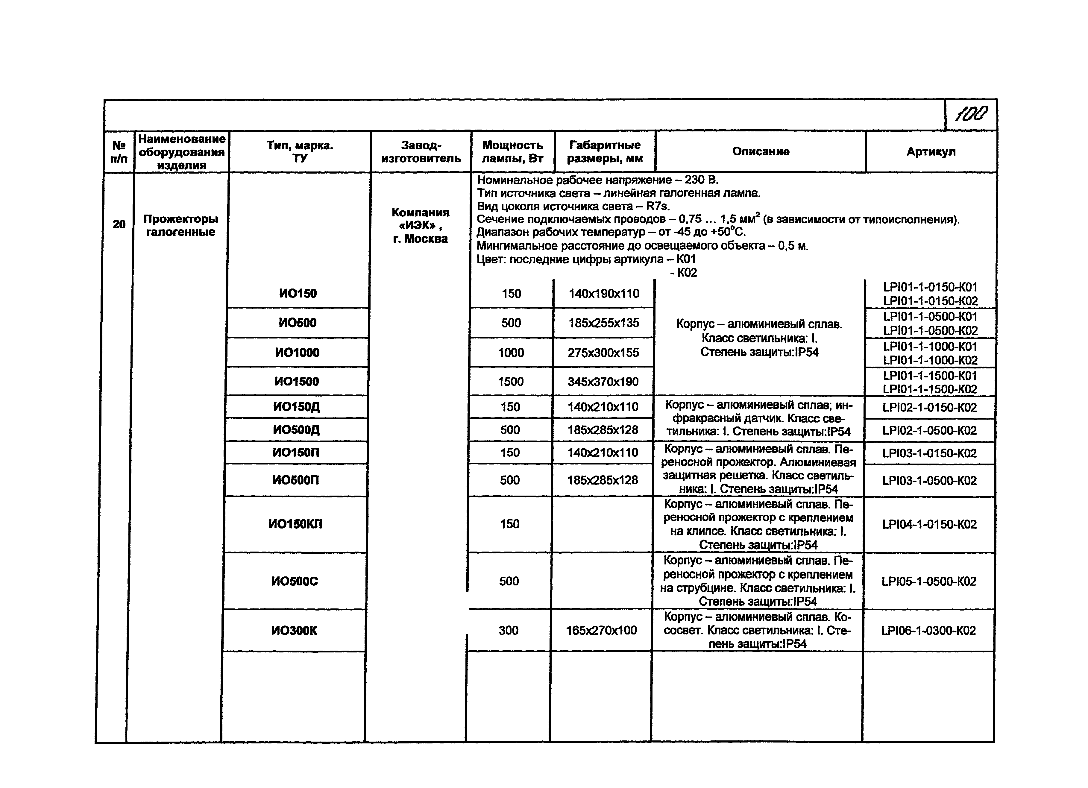 КПО 07.03-07