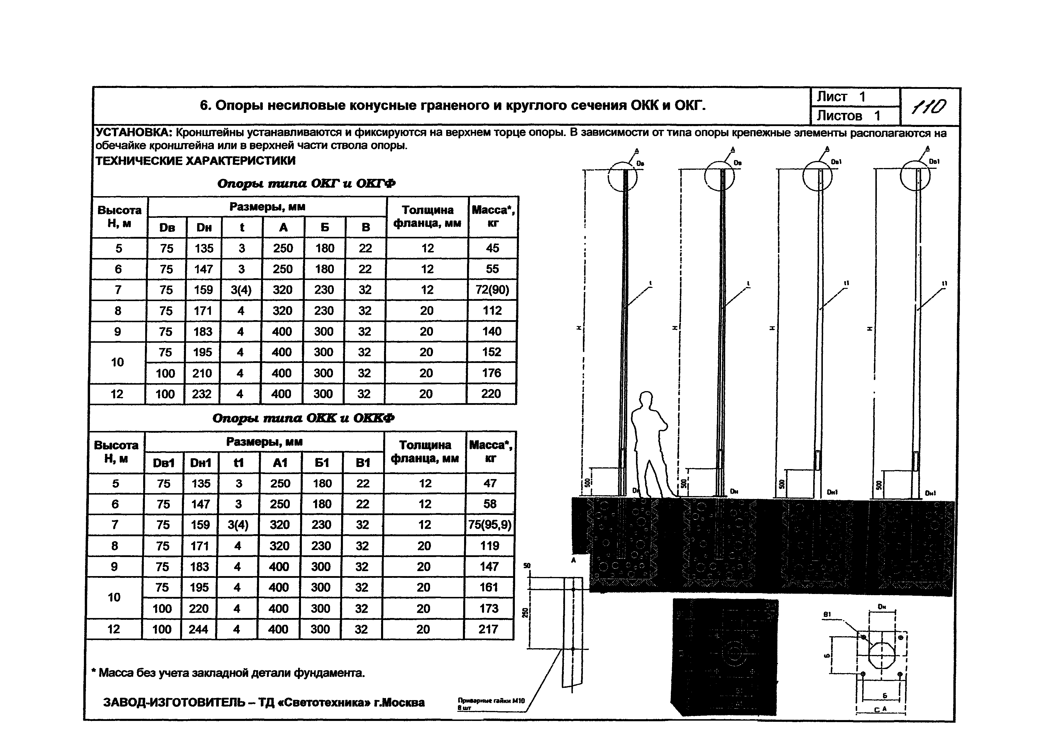 КПО 07.03-07