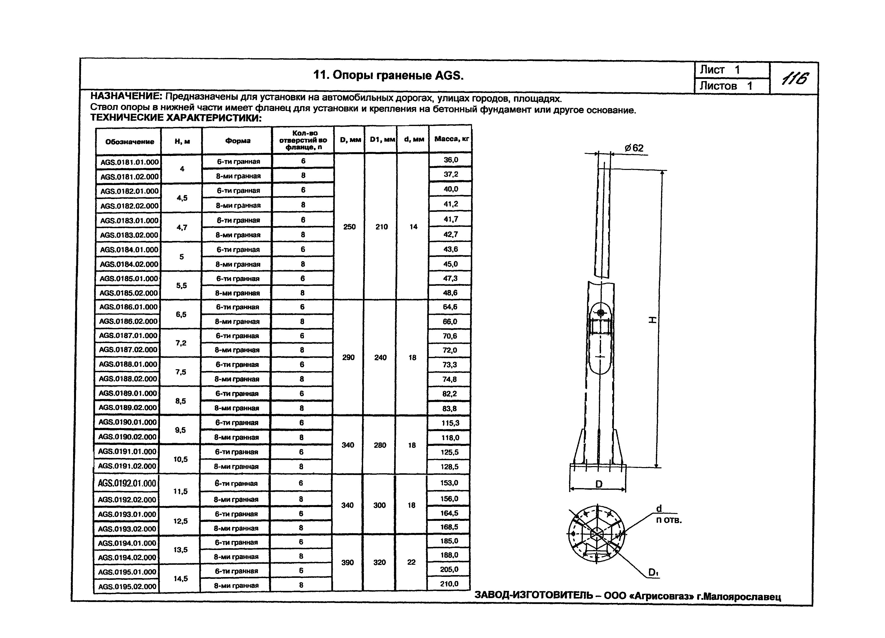 КПО 07.03-07