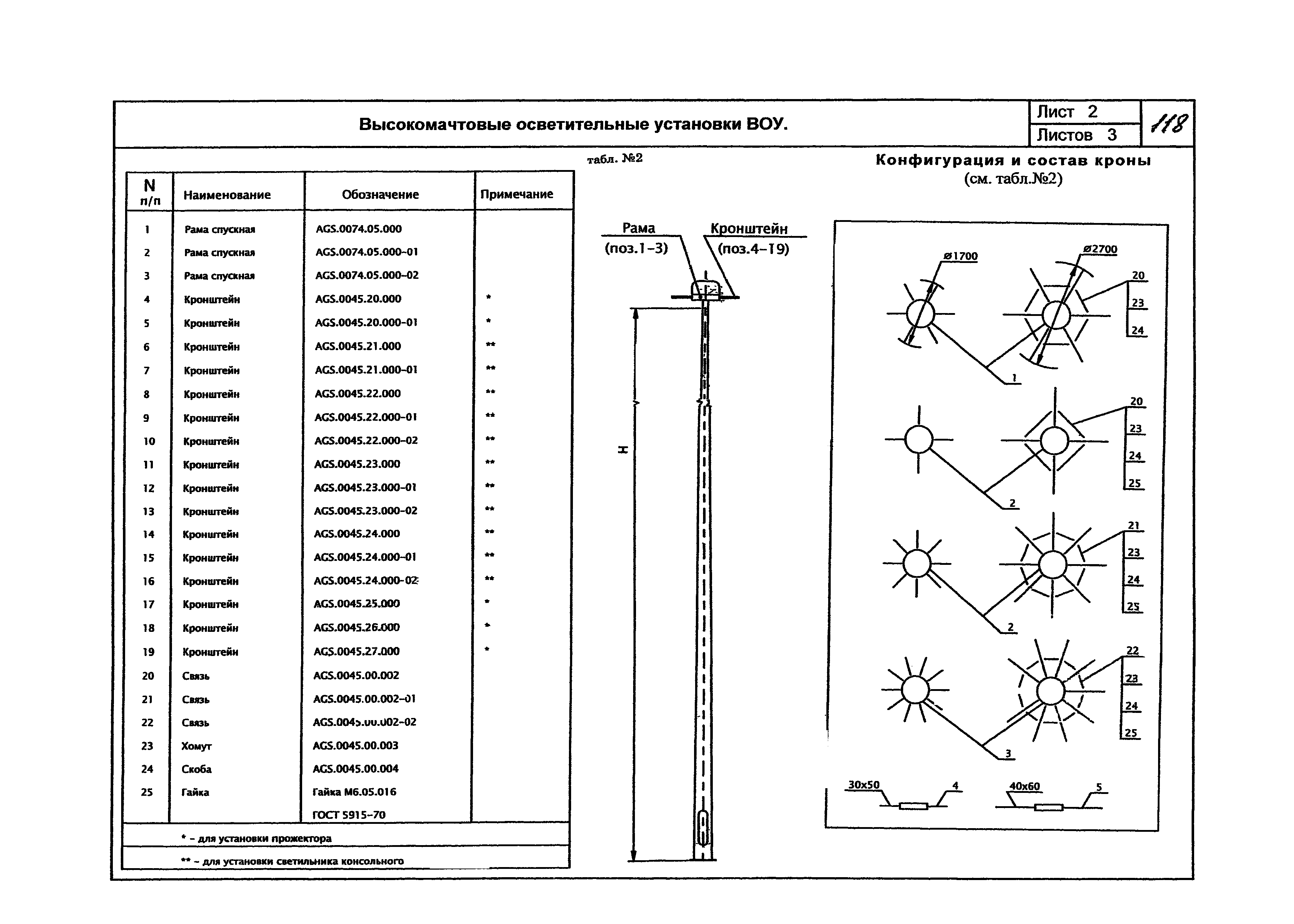 КПО 07.03-07