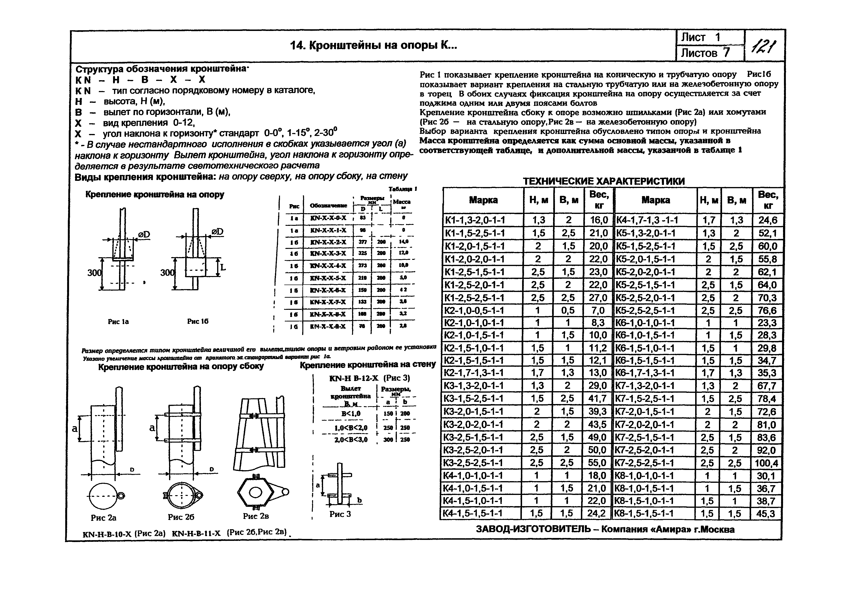 КПО 07.03-07