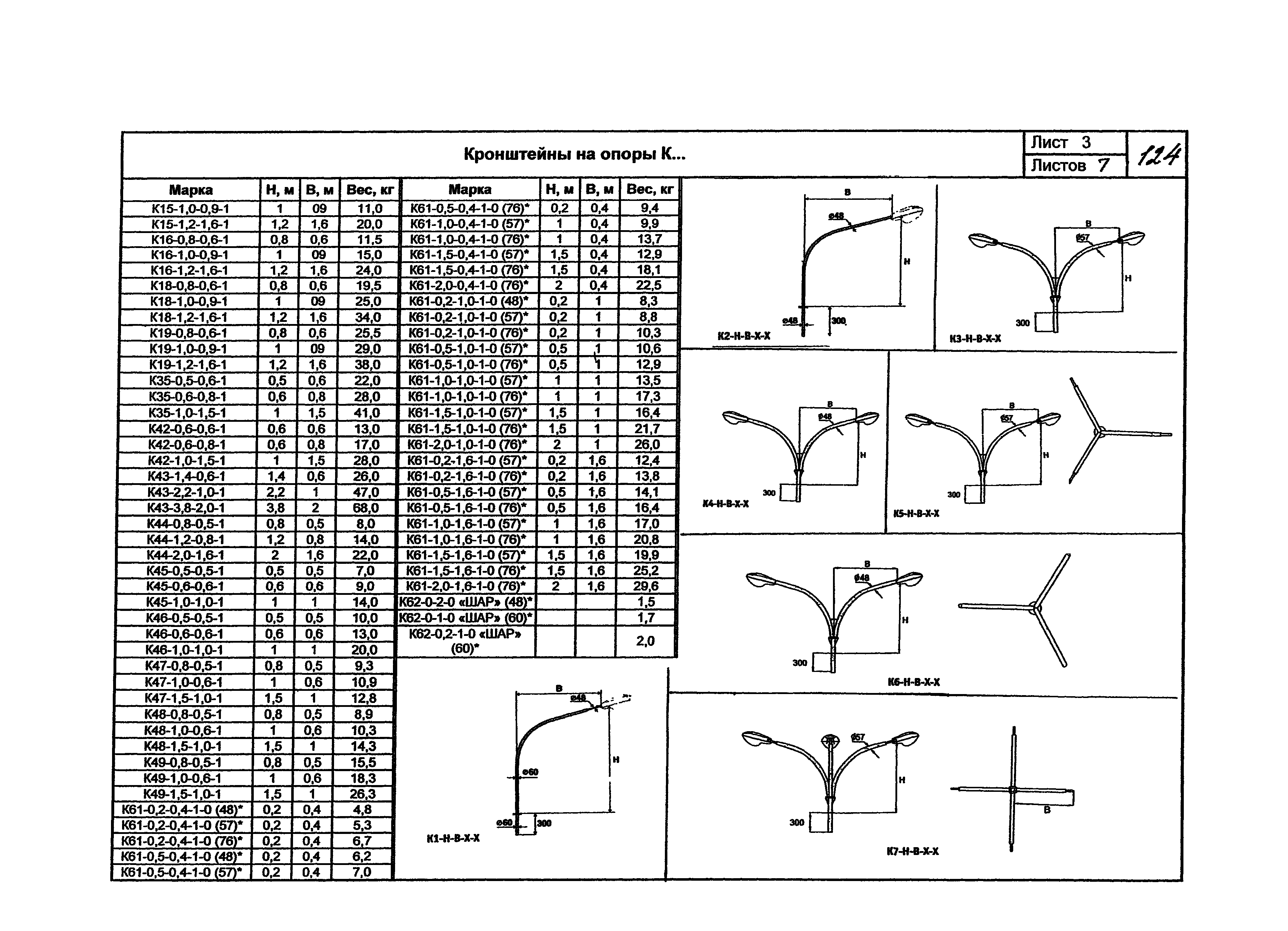 КПО 07.03-07