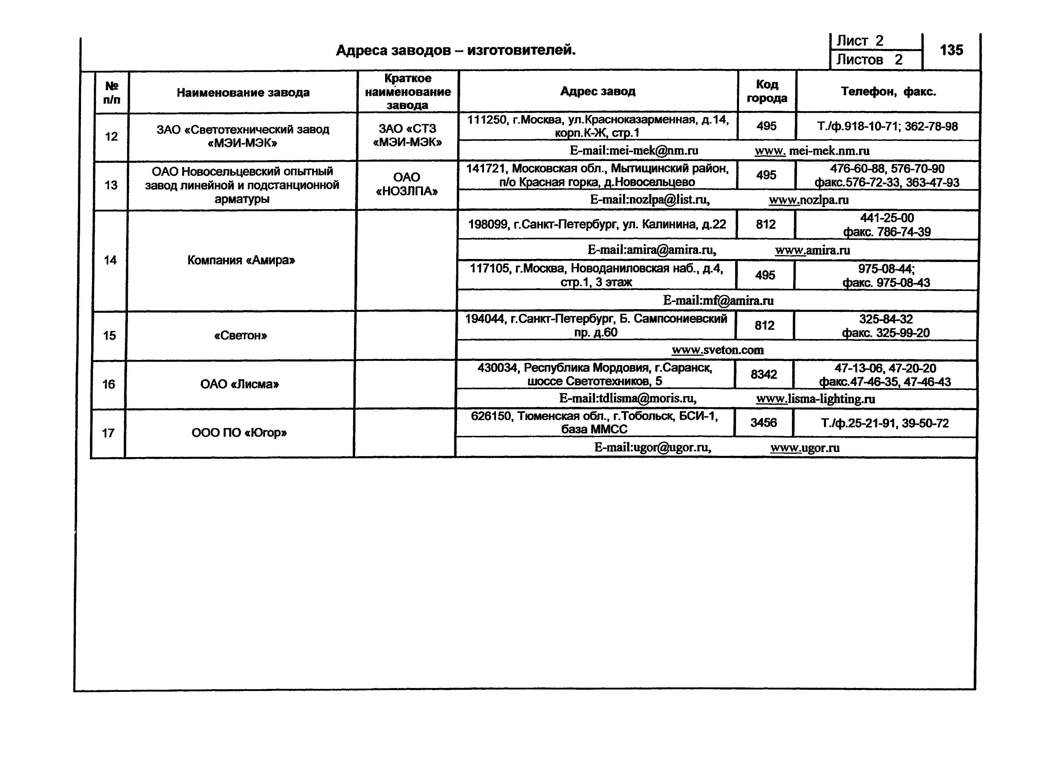 КПО 07.03-07