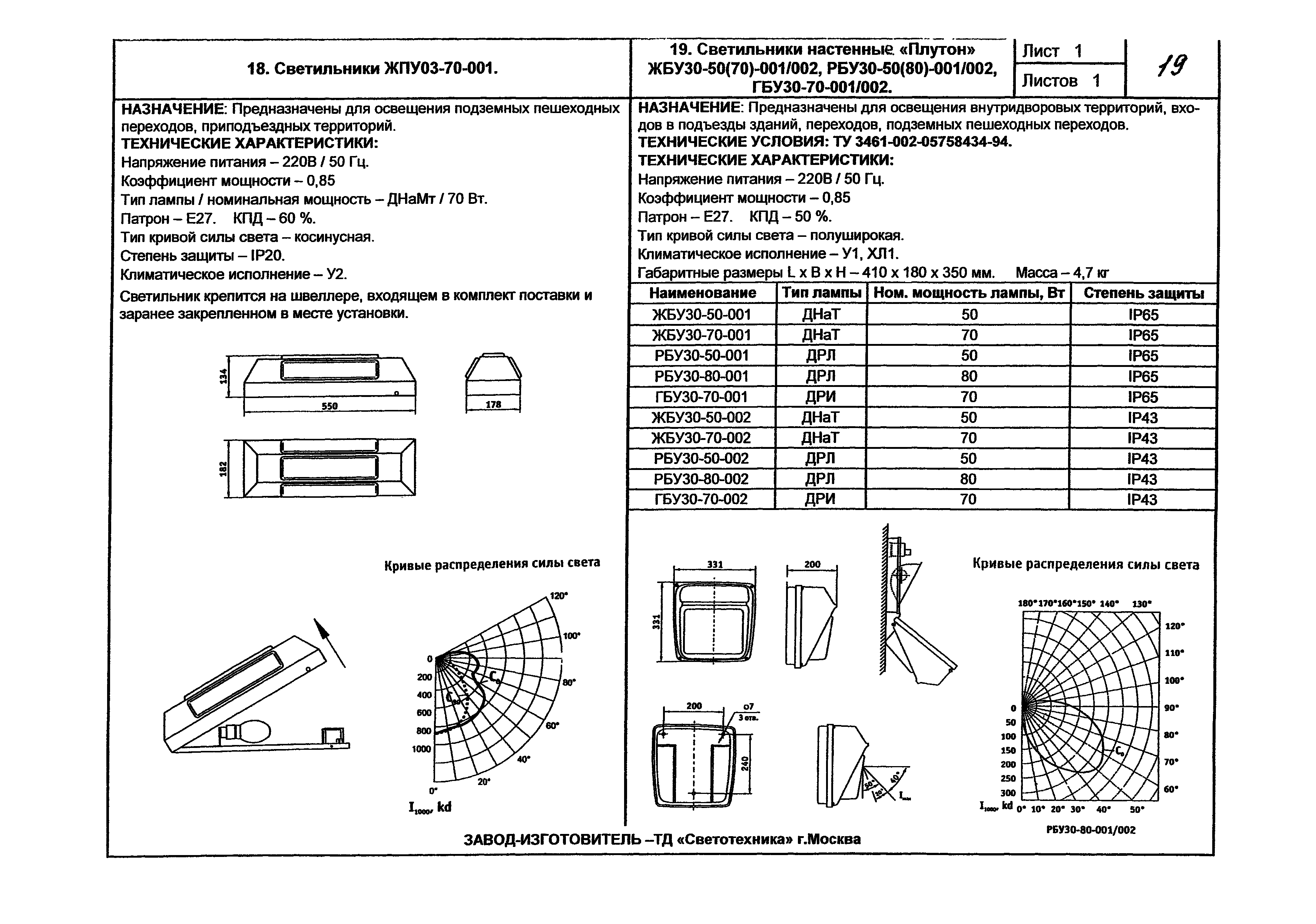 КПО 07.03-07