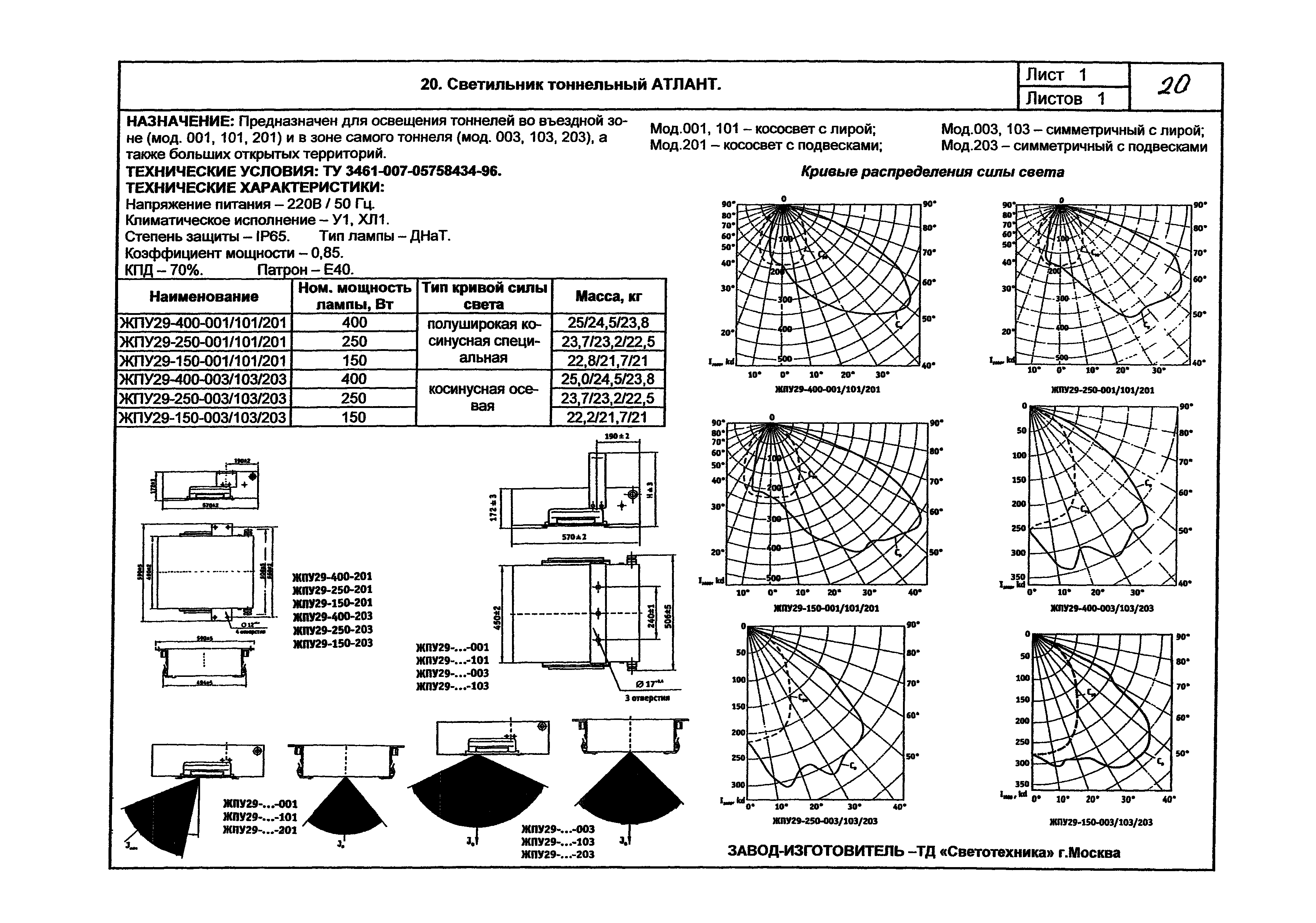 КПО 07.03-07