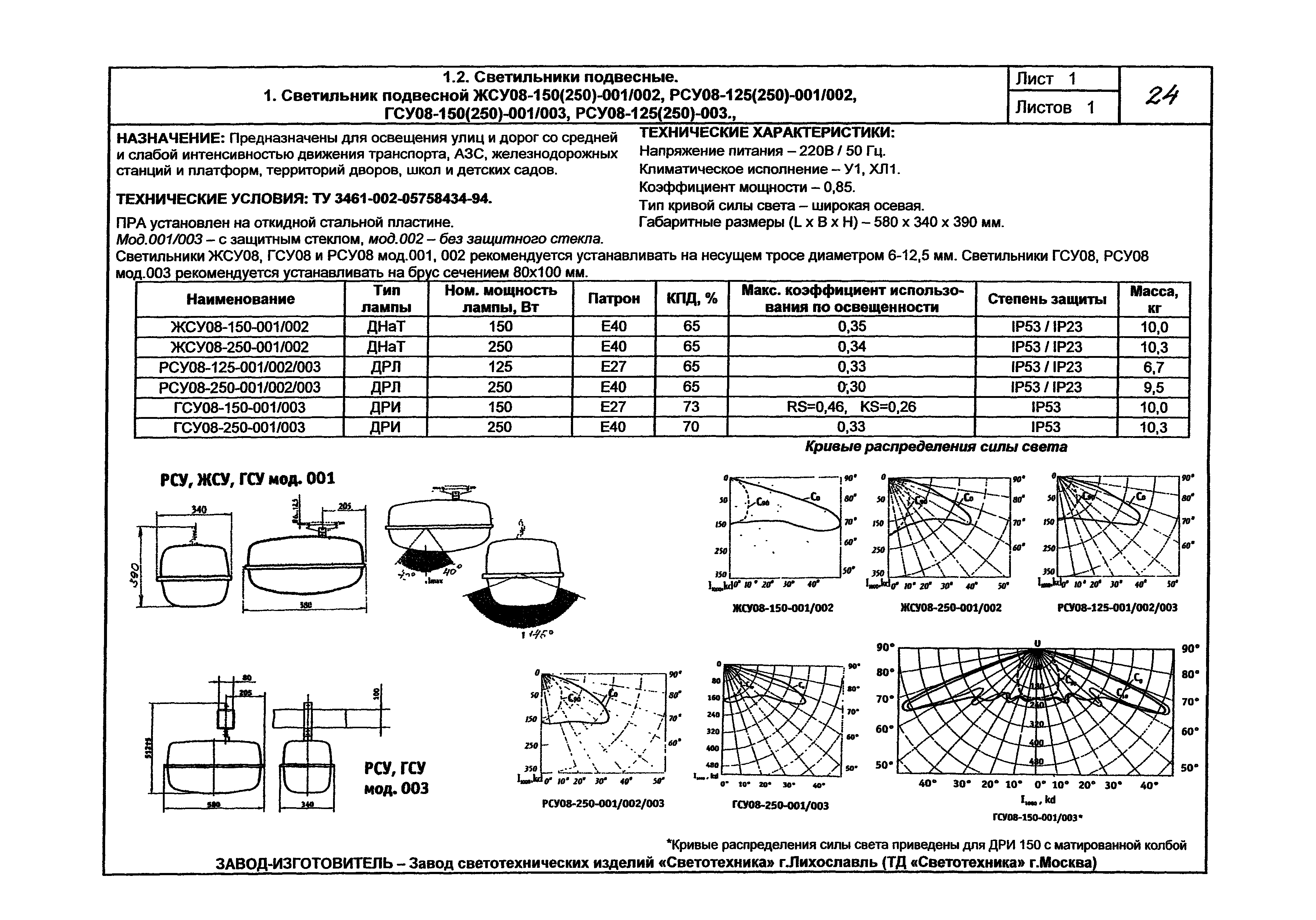 КПО 07.03-07