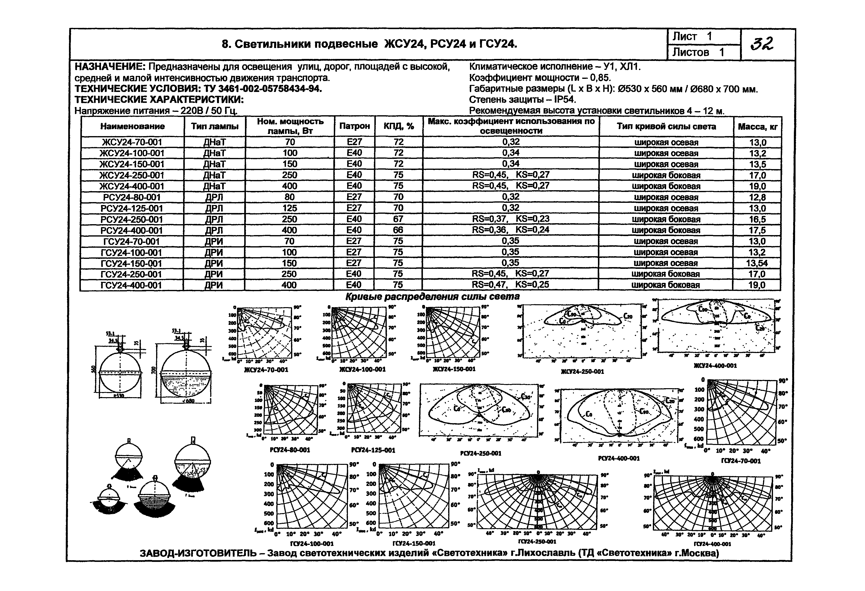 КПО 07.03-07