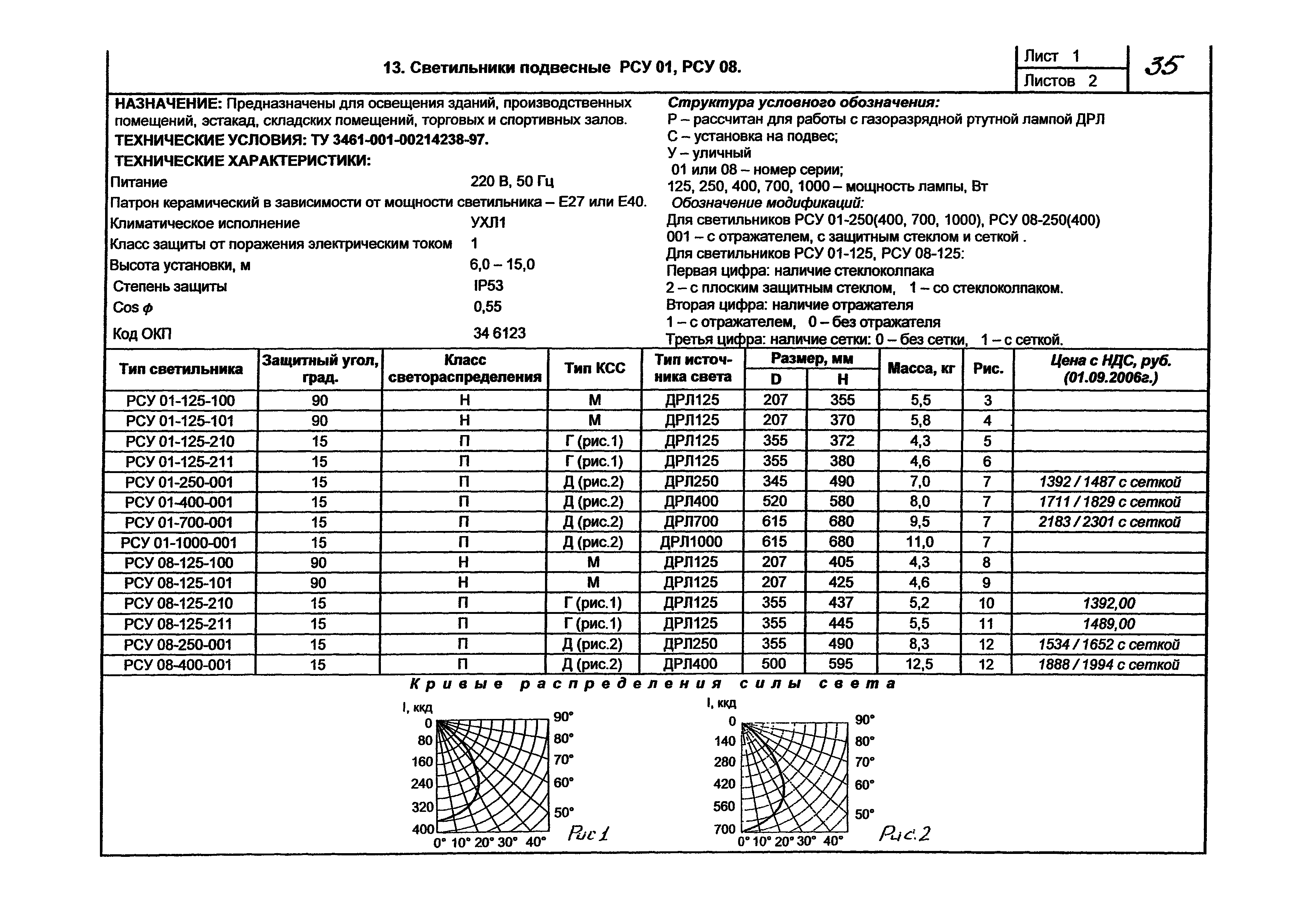 КПО 07.03-07