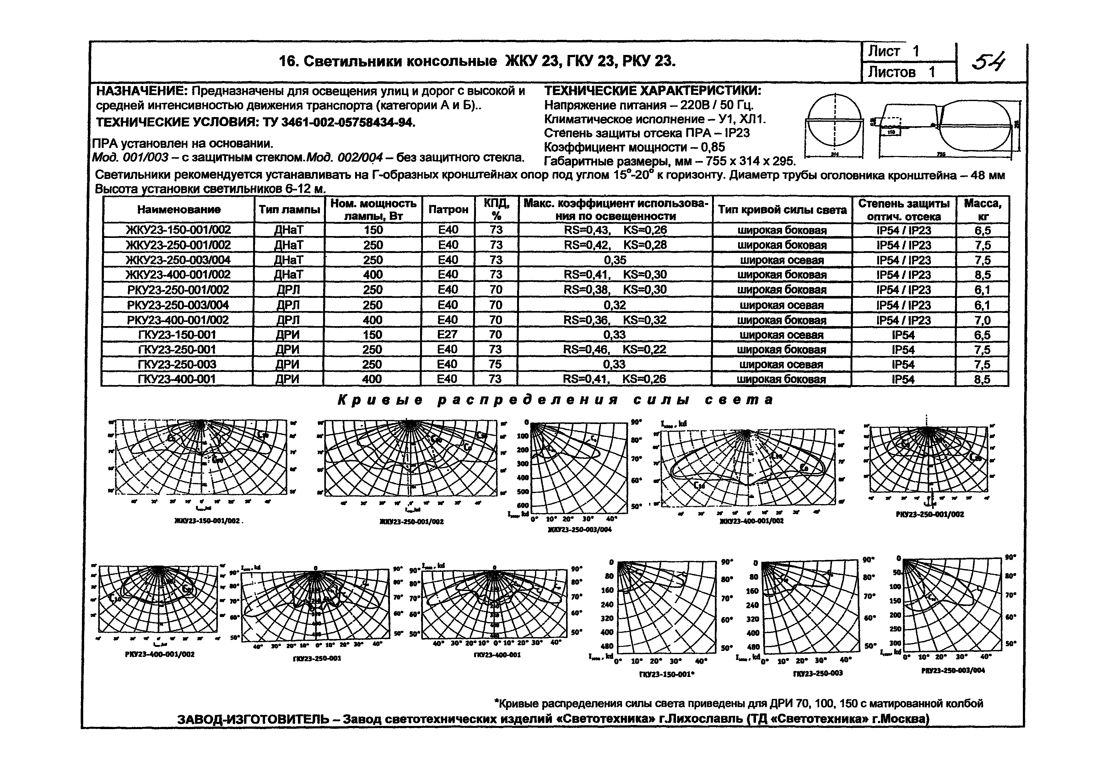 КПО 07.03-07