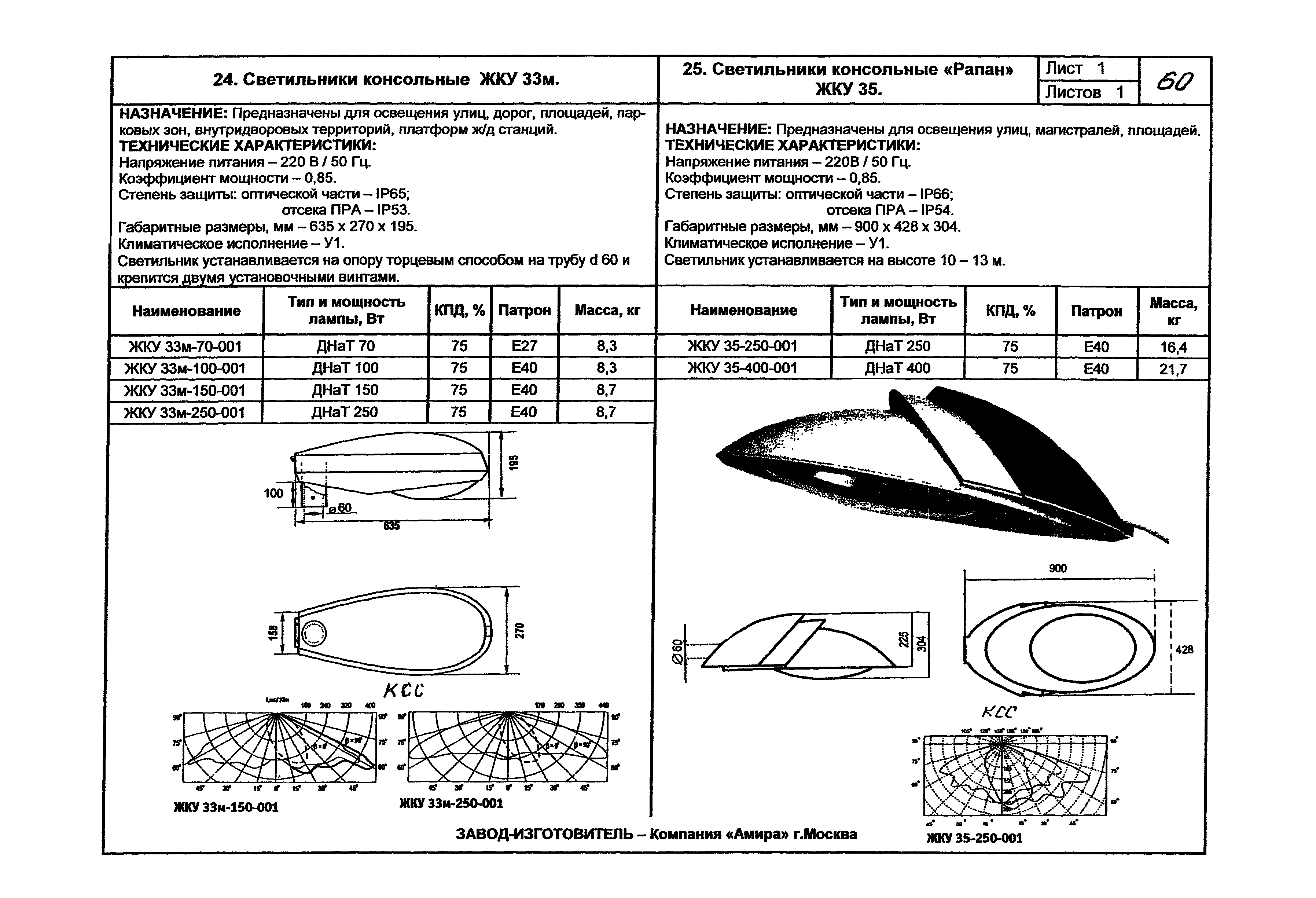 КПО 07.03-07