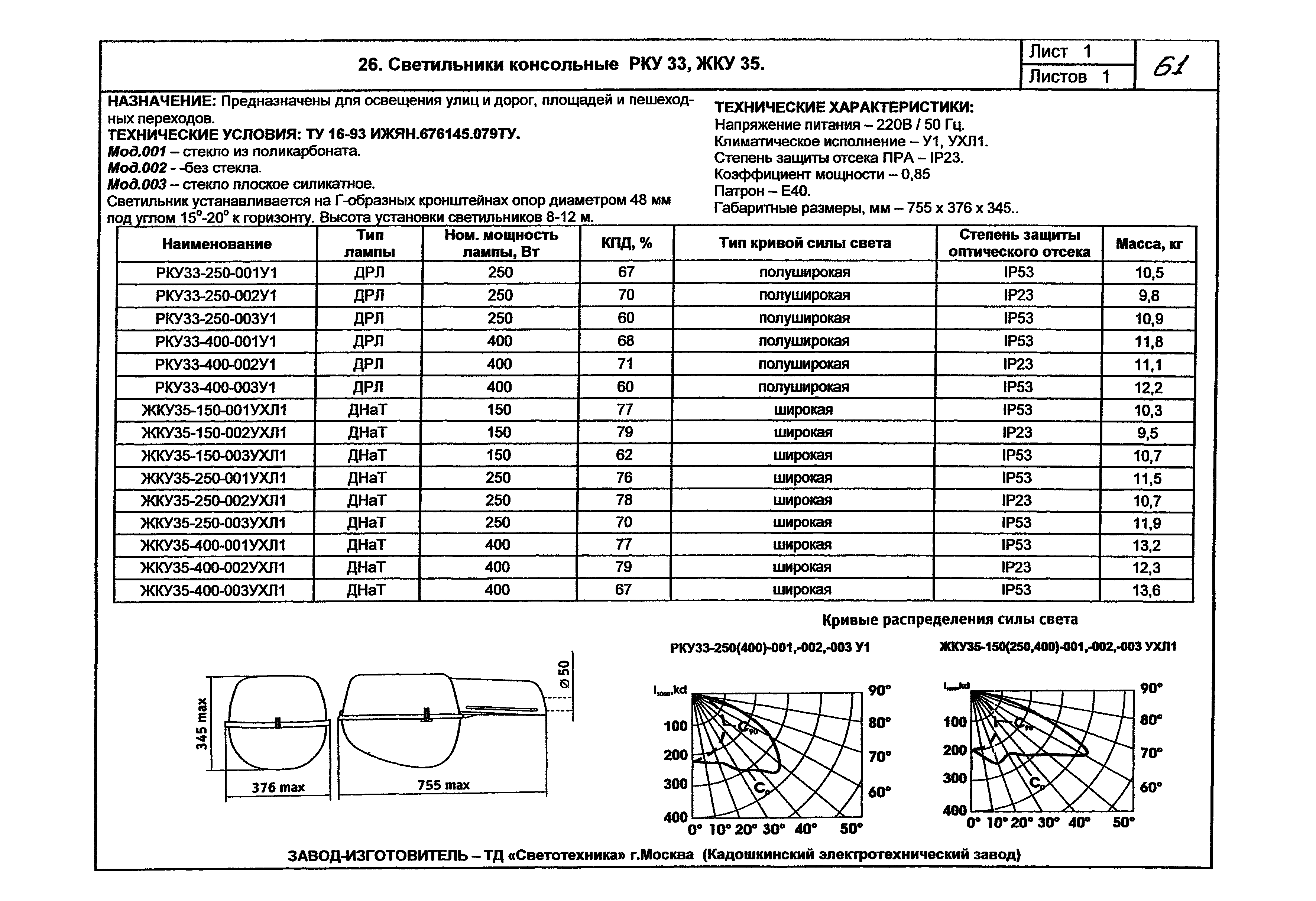 КПО 07.03-07