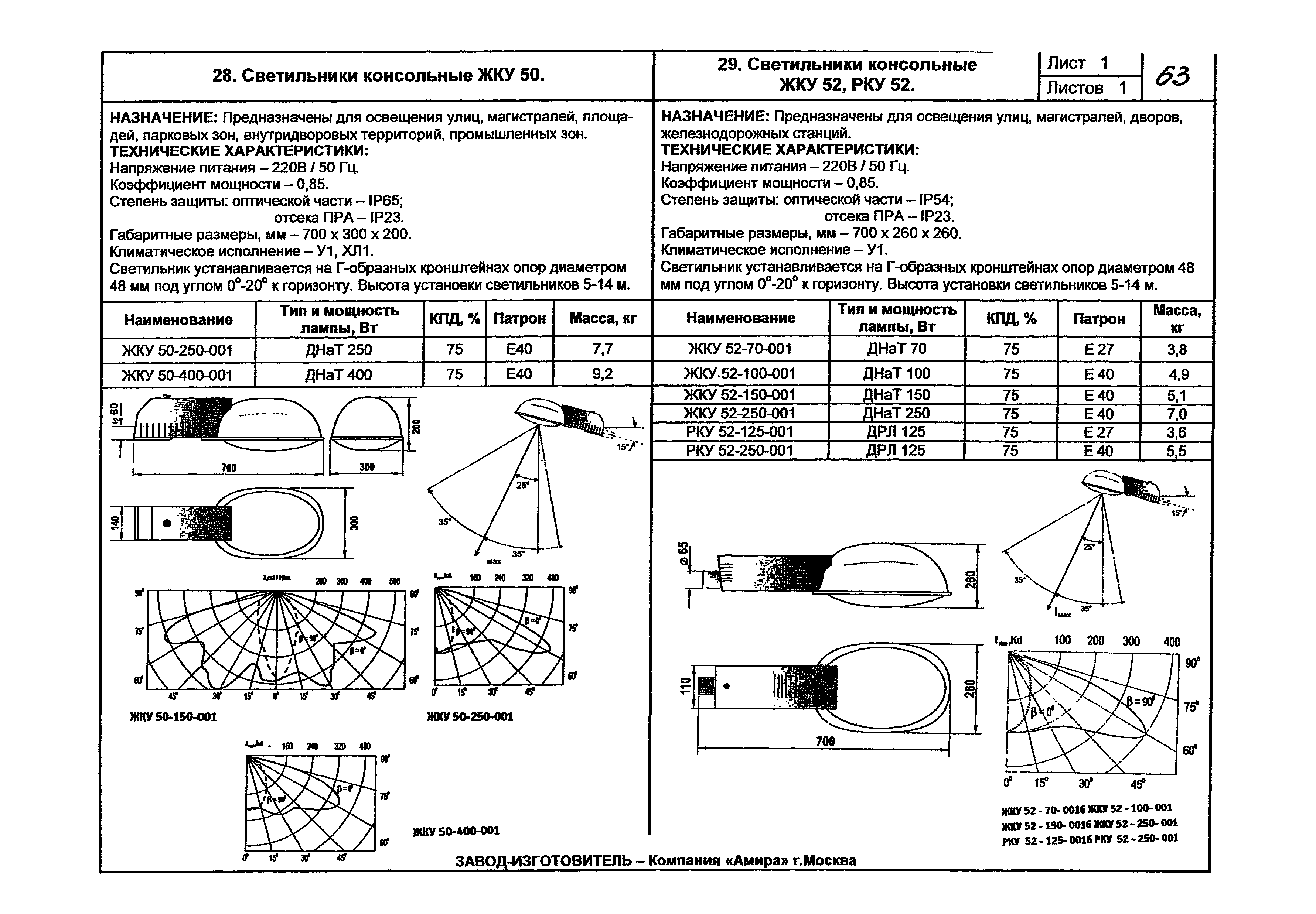 КПО 07.03-07