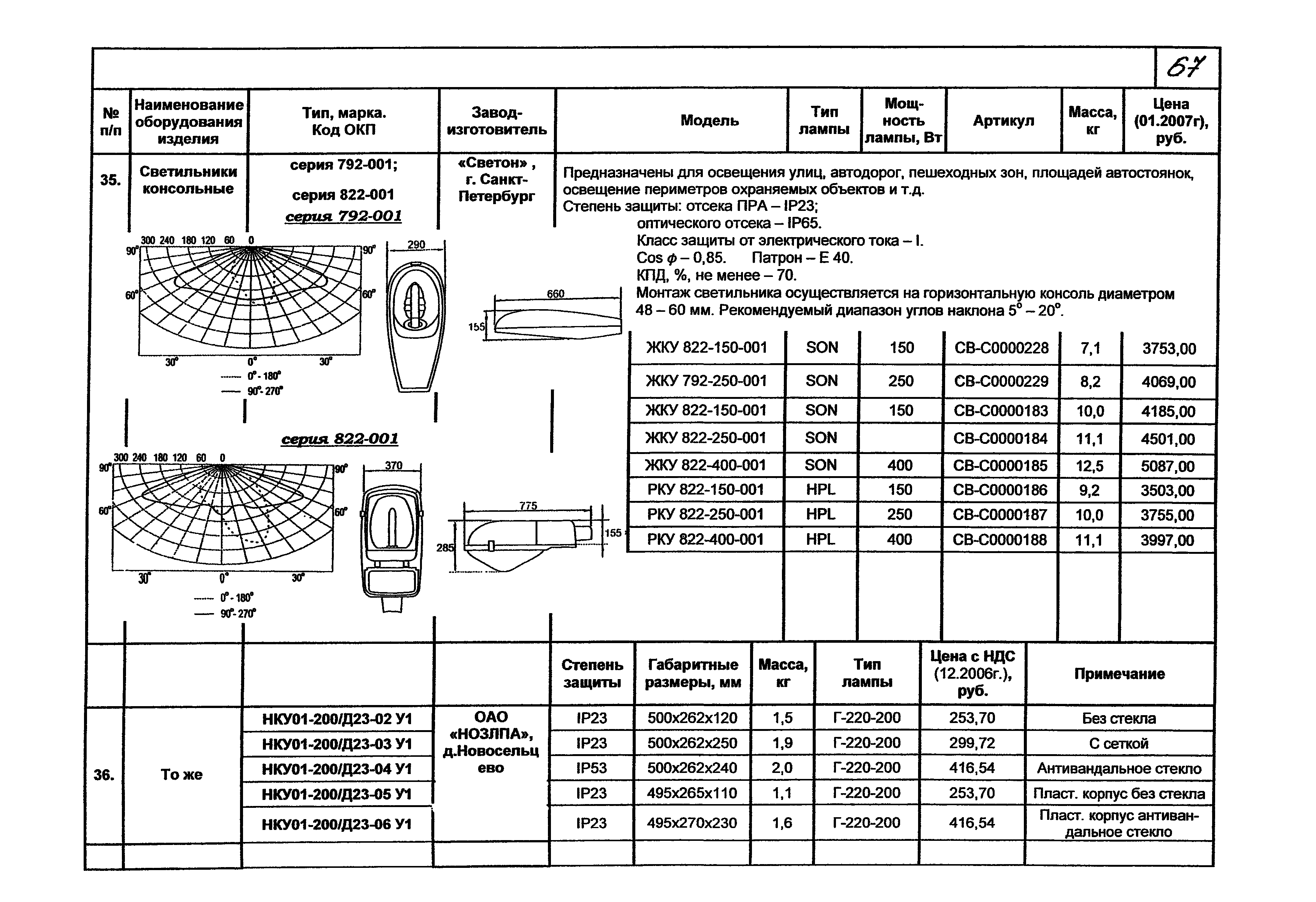 КПО 07.03-07