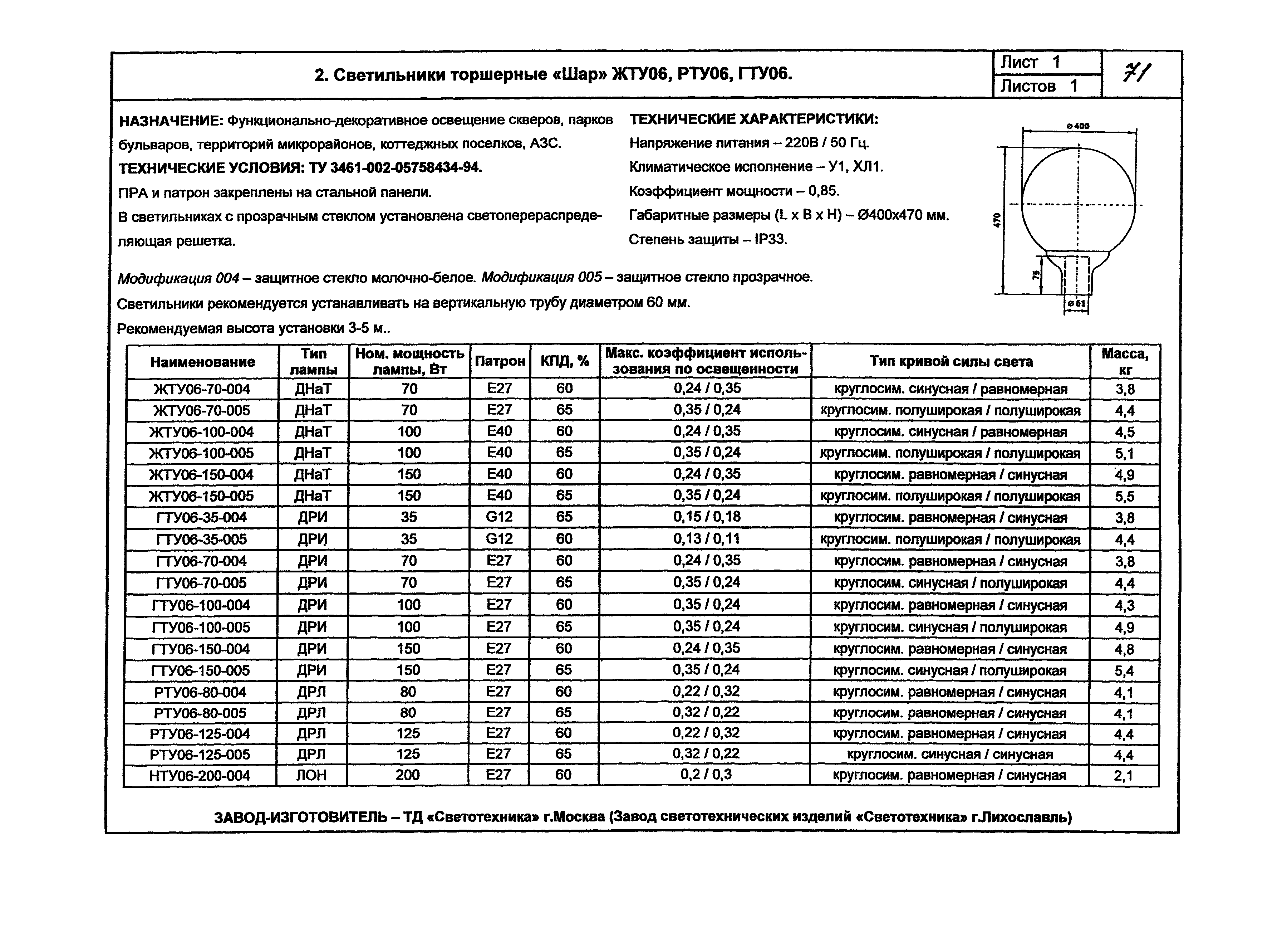 КПО 07.03-07